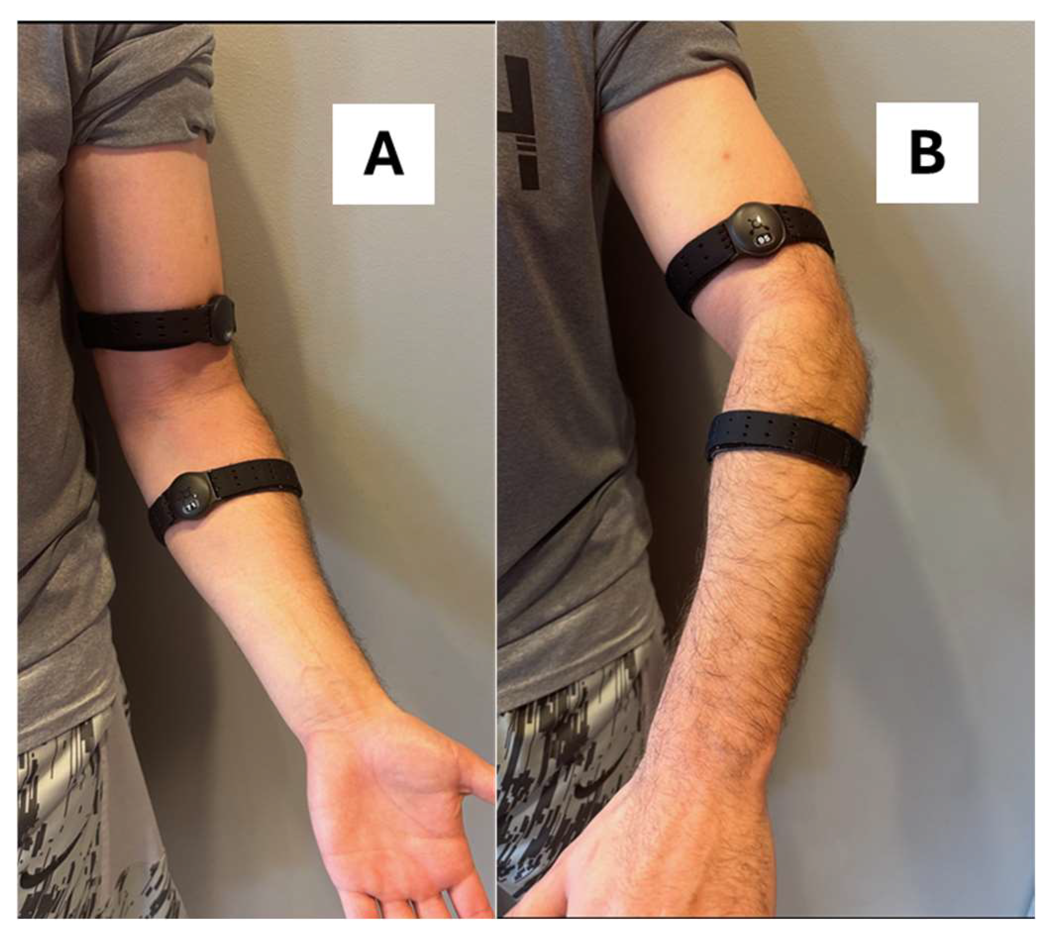 Preprints 143916 g001
