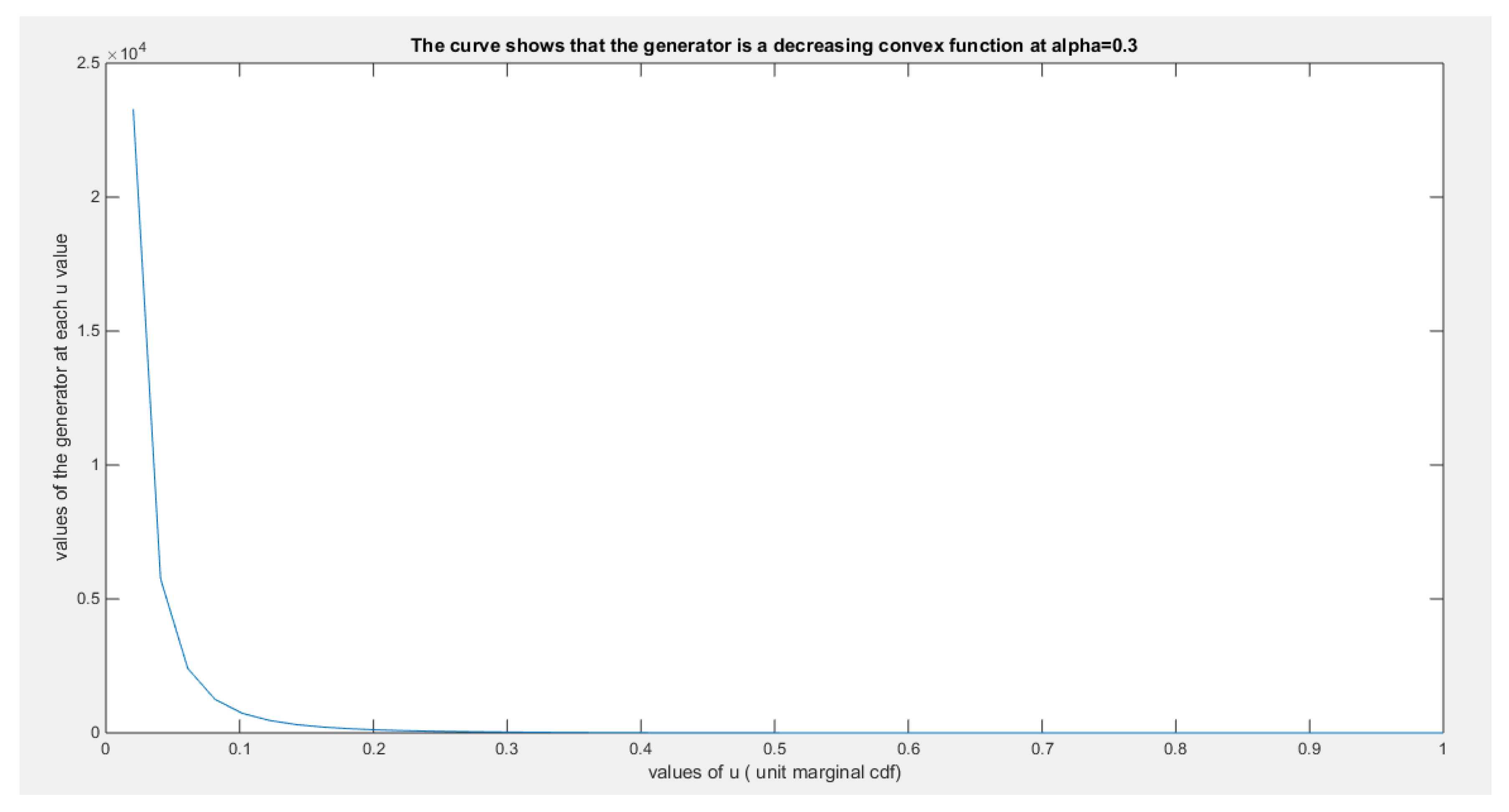 Preprints 156639 g001