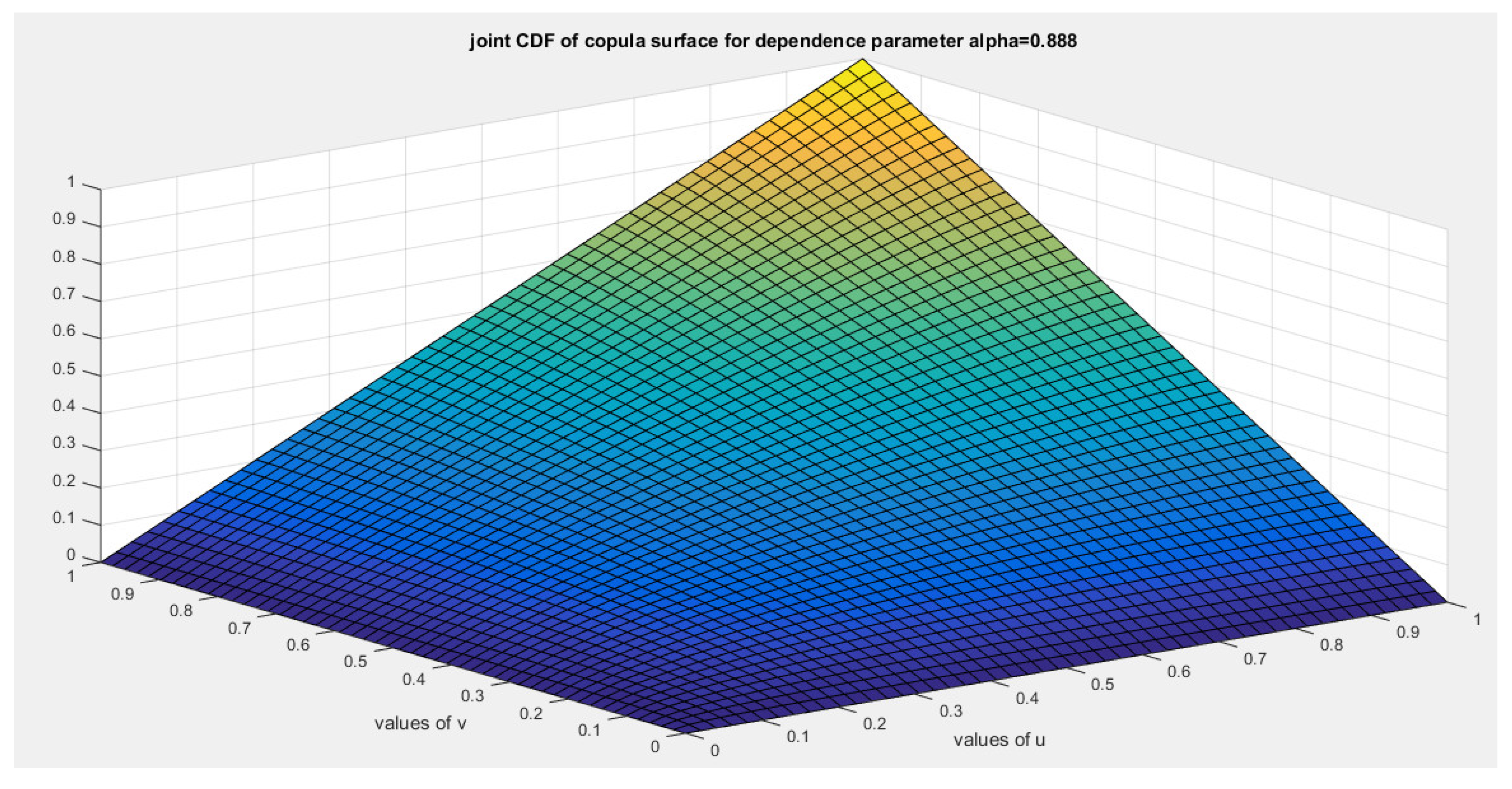 Preprints 156639 g008