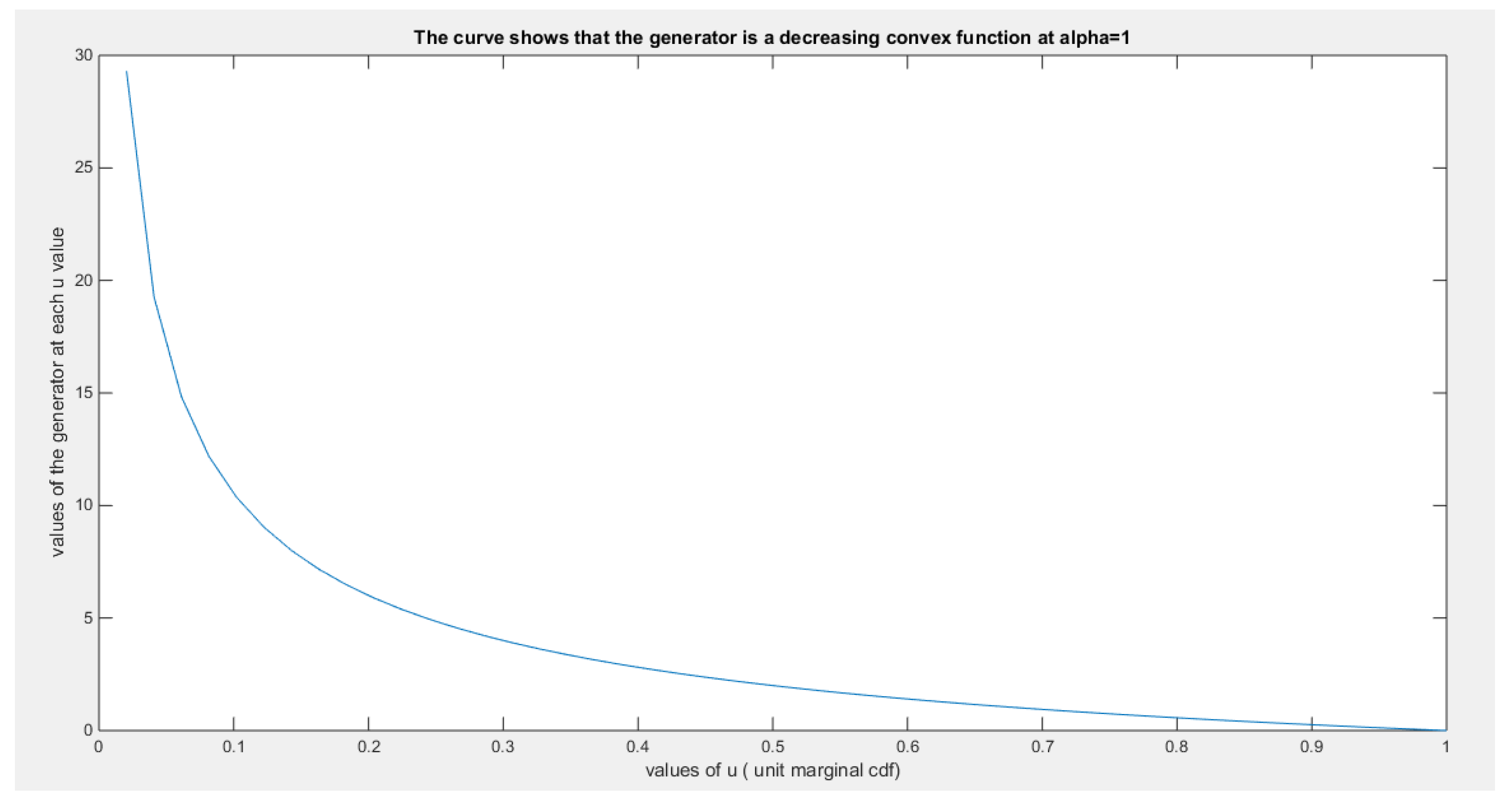 Preprints 156639 g013