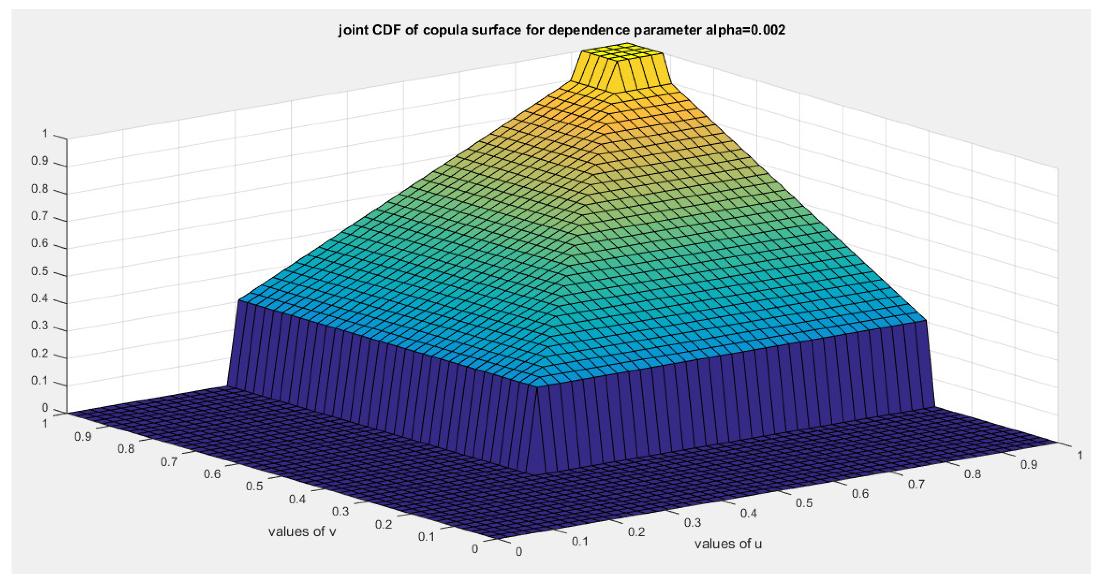 Preprints 156639 g018