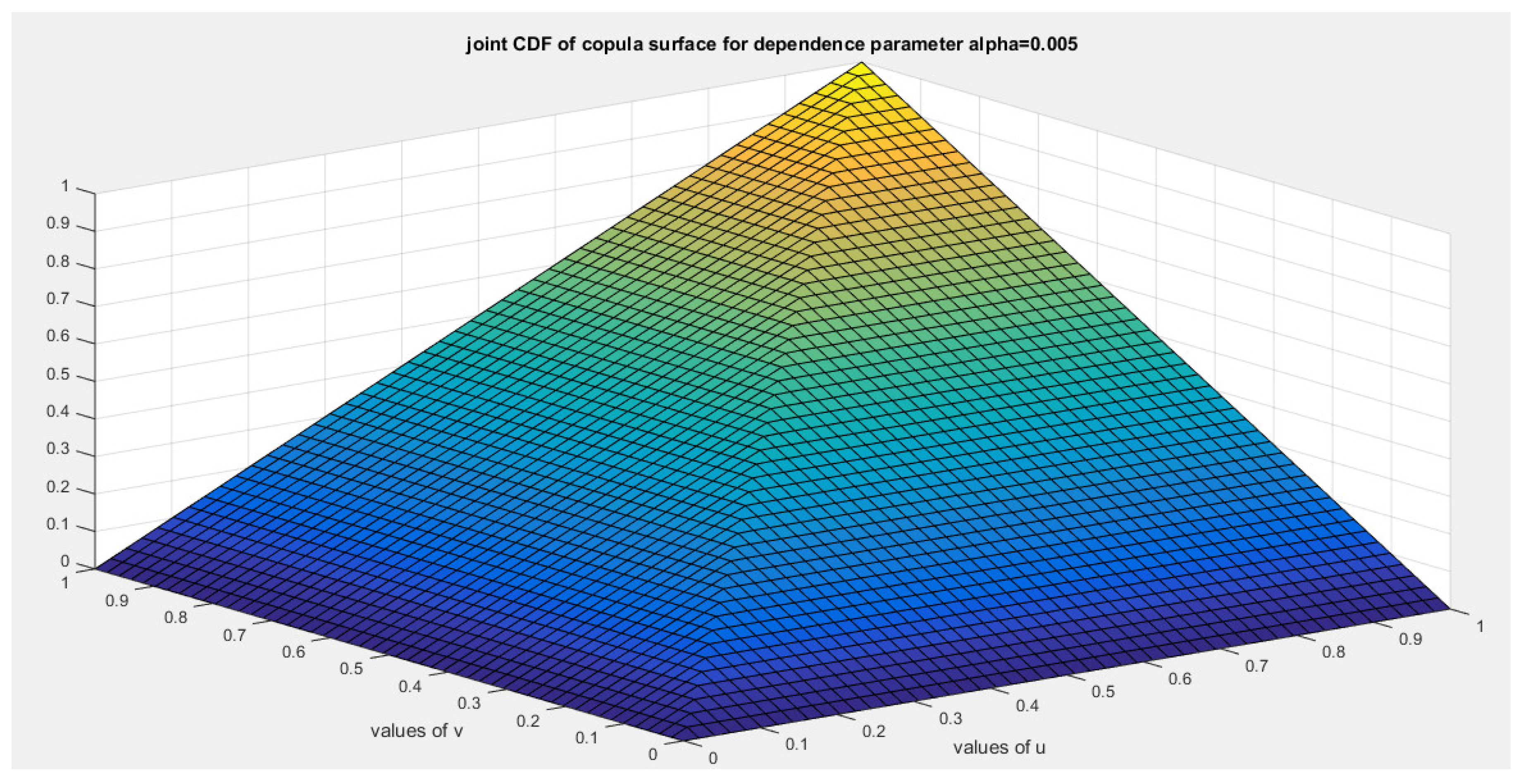 Preprints 156639 g025