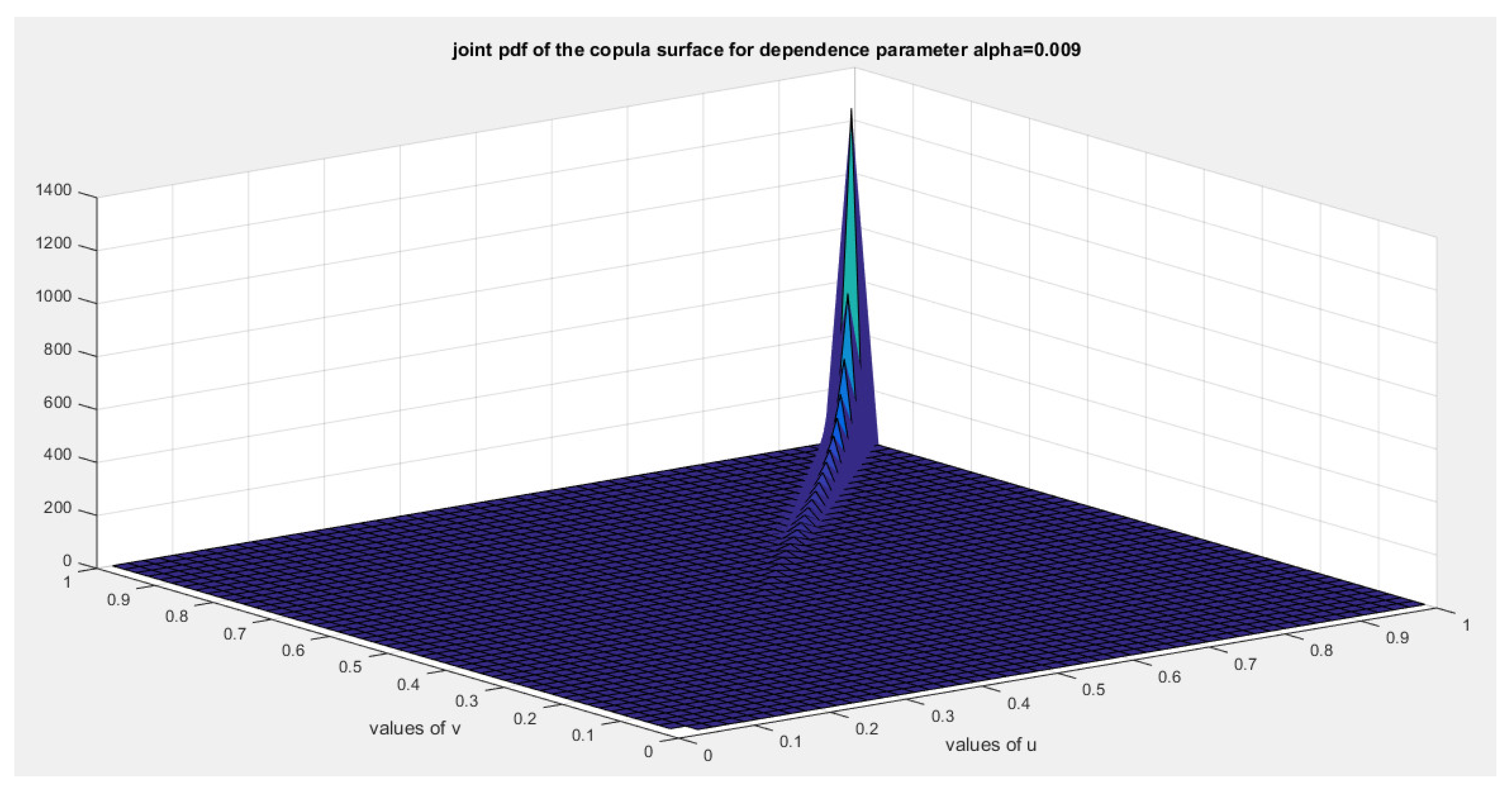 Preprints 156639 g029