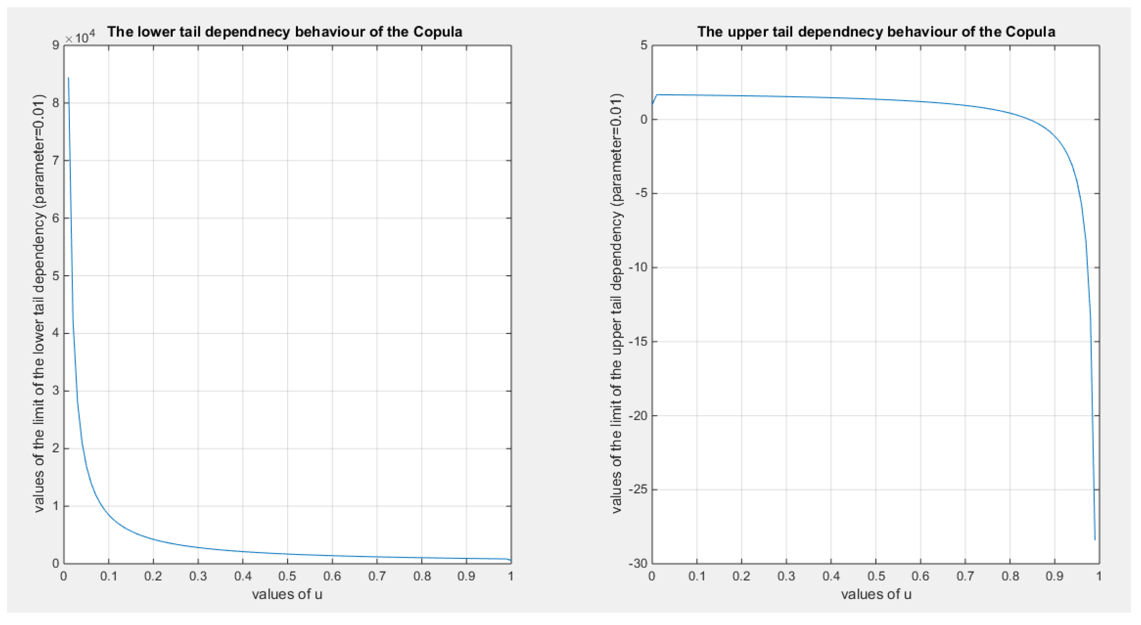 Preprints 156639 g031