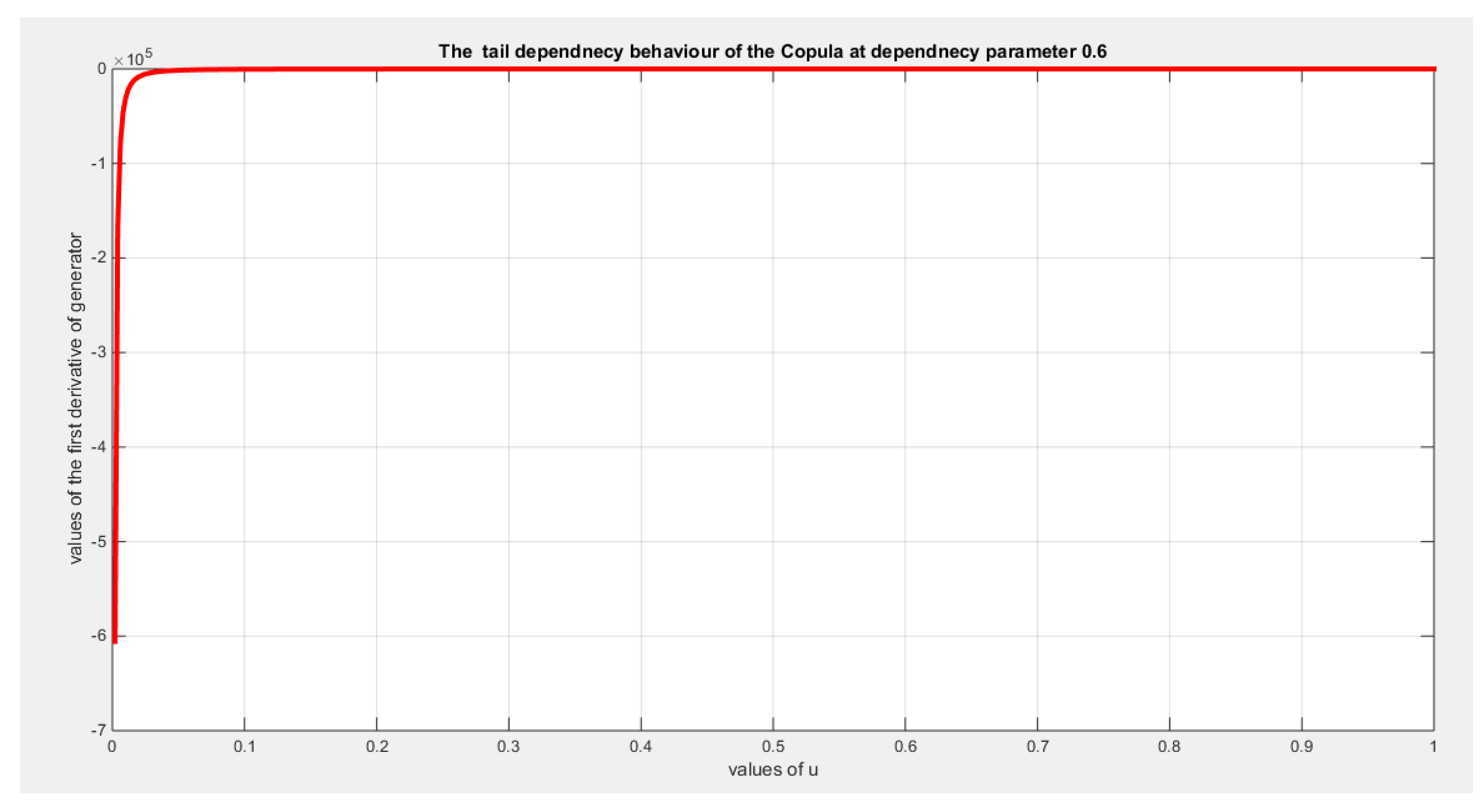 Preprints 156639 g032