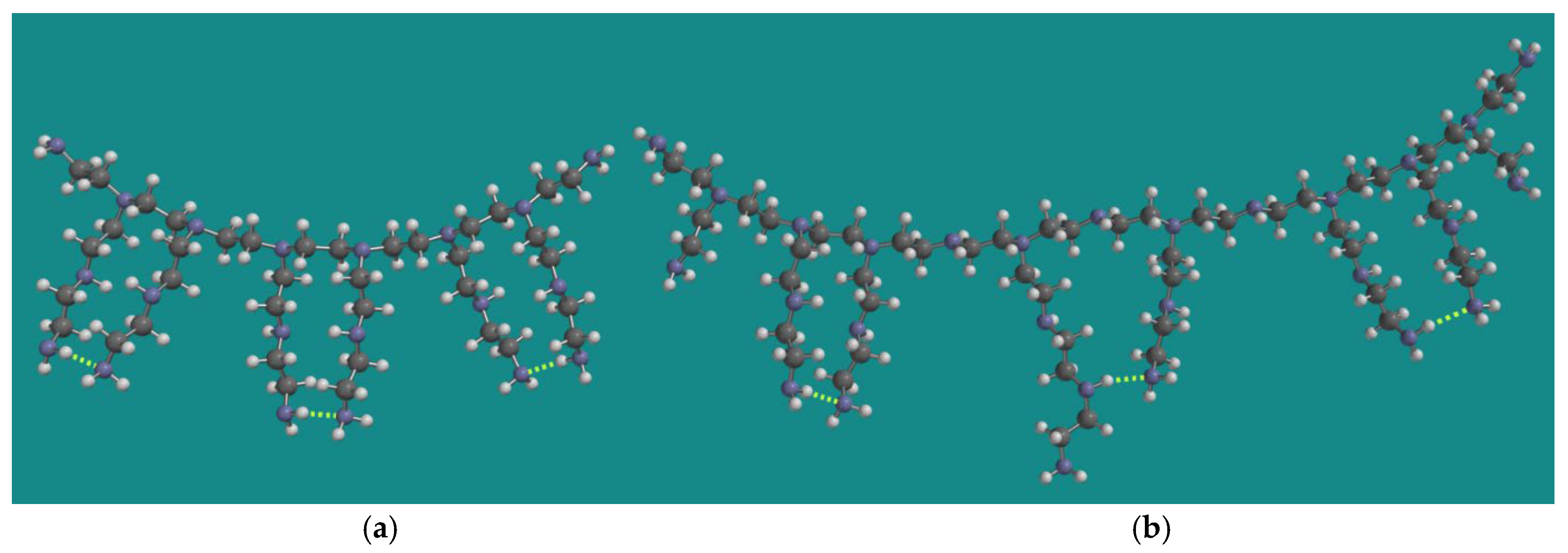 Preprints 147440 g001