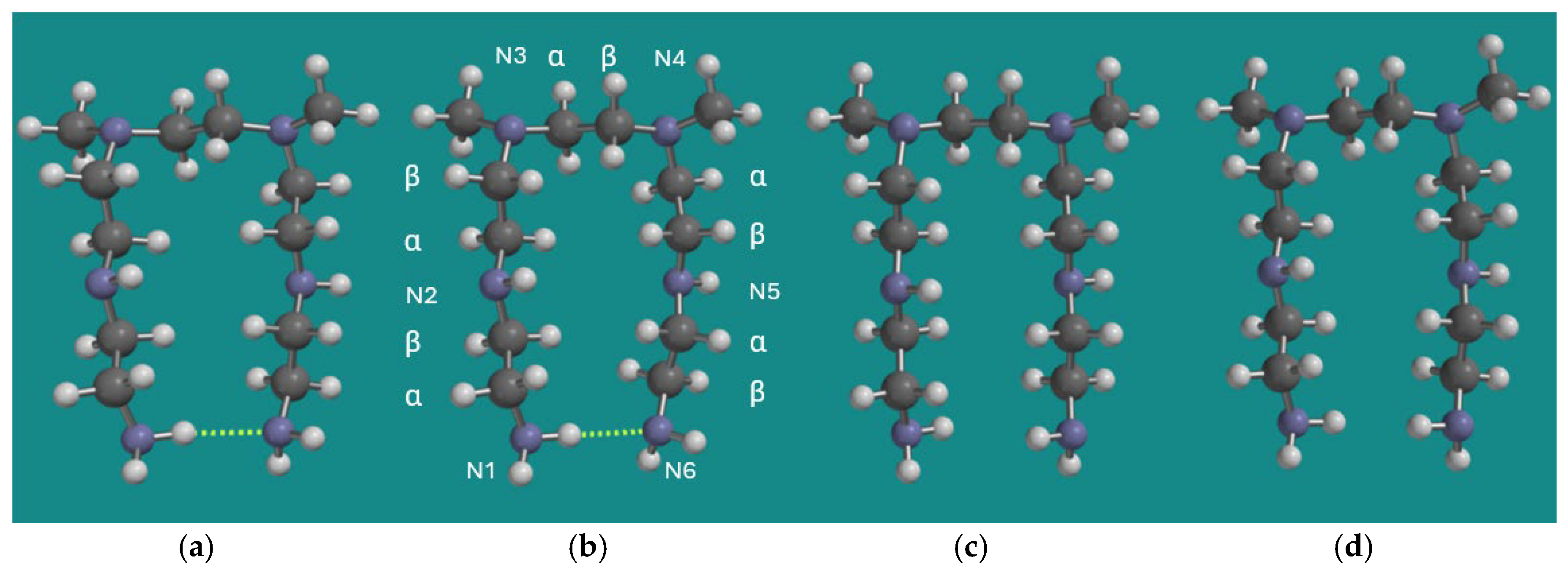 Preprints 147440 g002