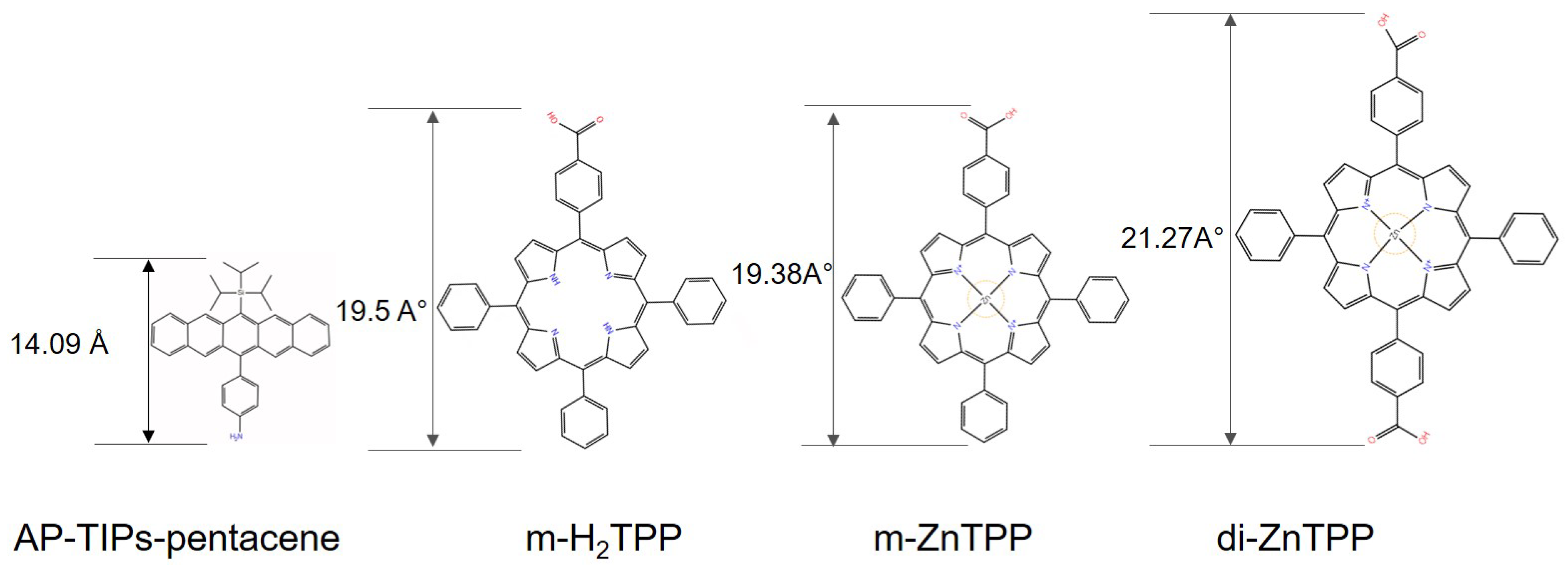 Preprints 92081 g001