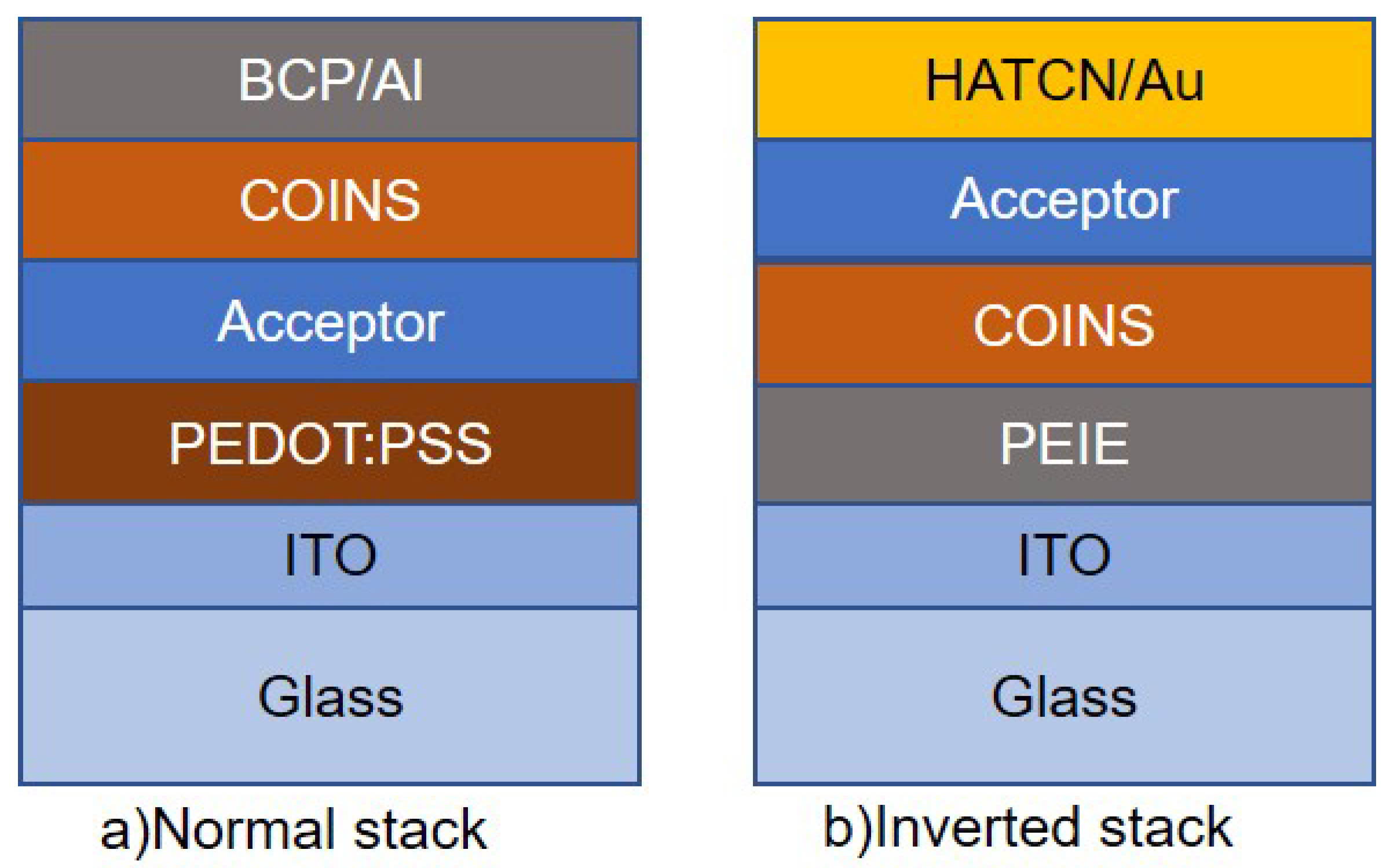 Preprints 92081 g002