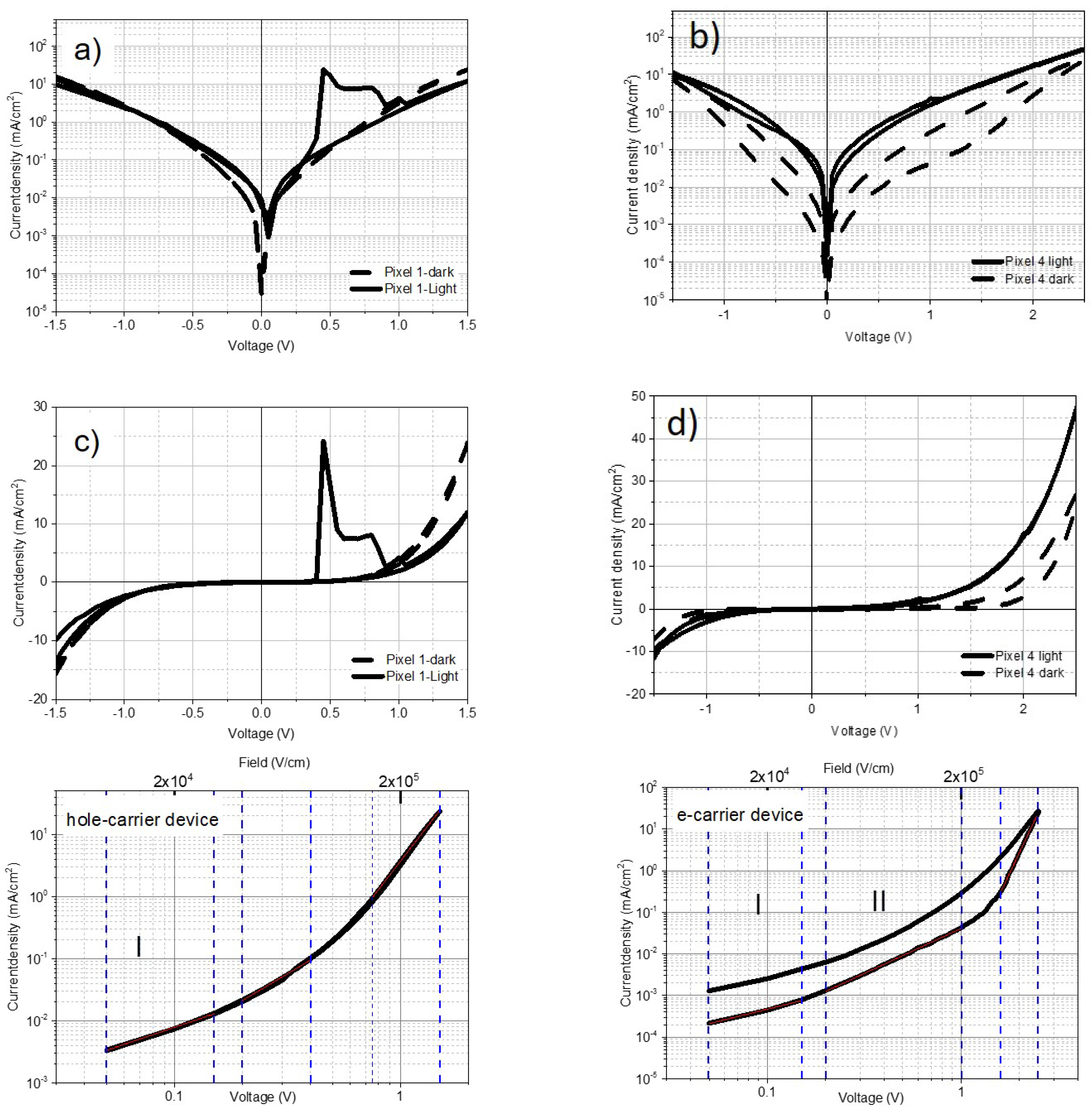 Preprints 92081 g006
