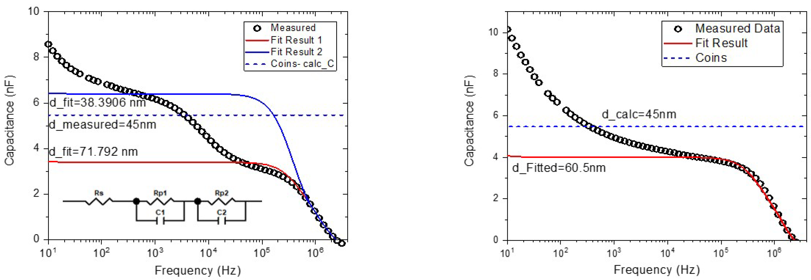 Preprints 92081 g007