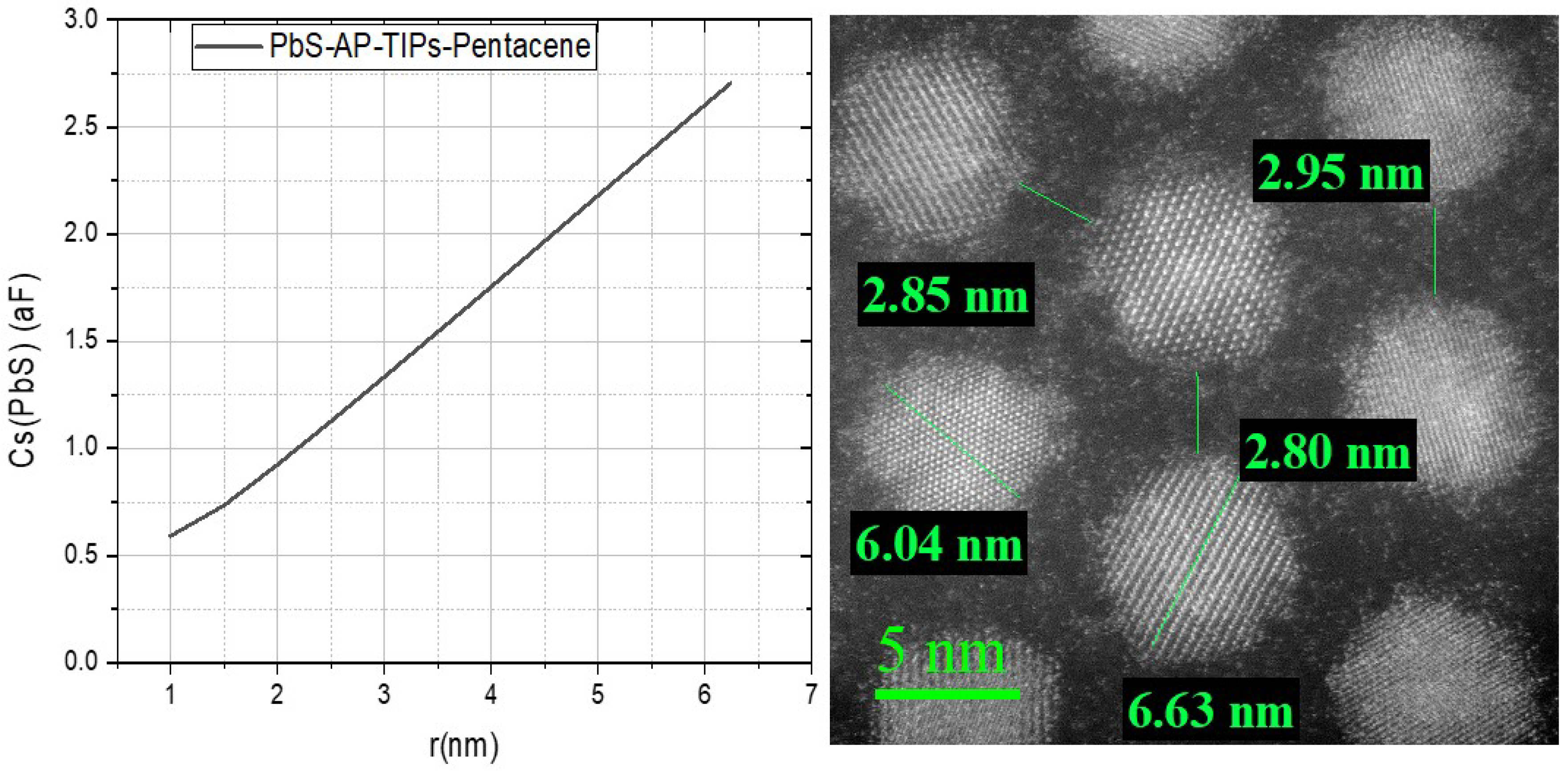 Preprints 92081 g008
