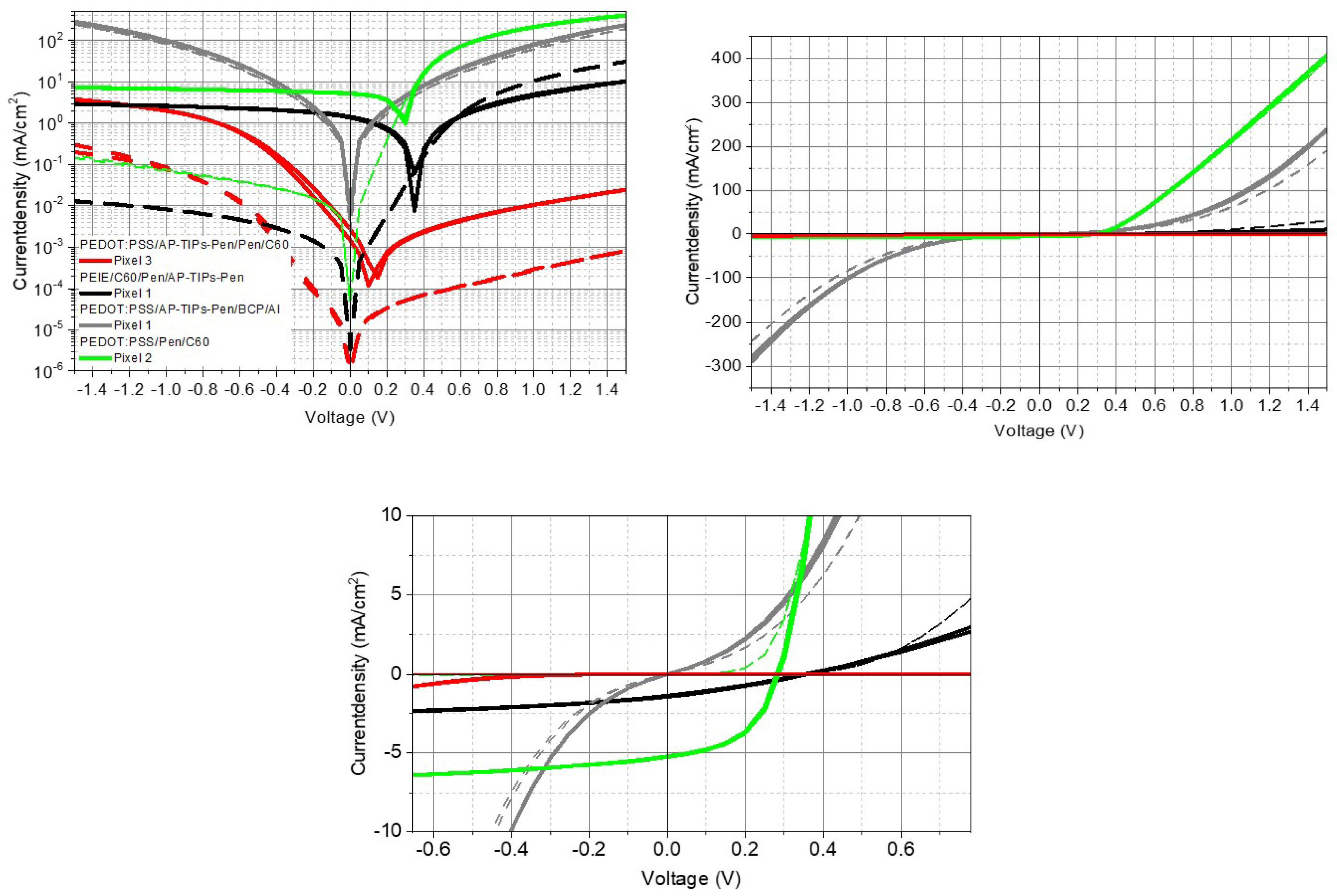 Preprints 92081 g009