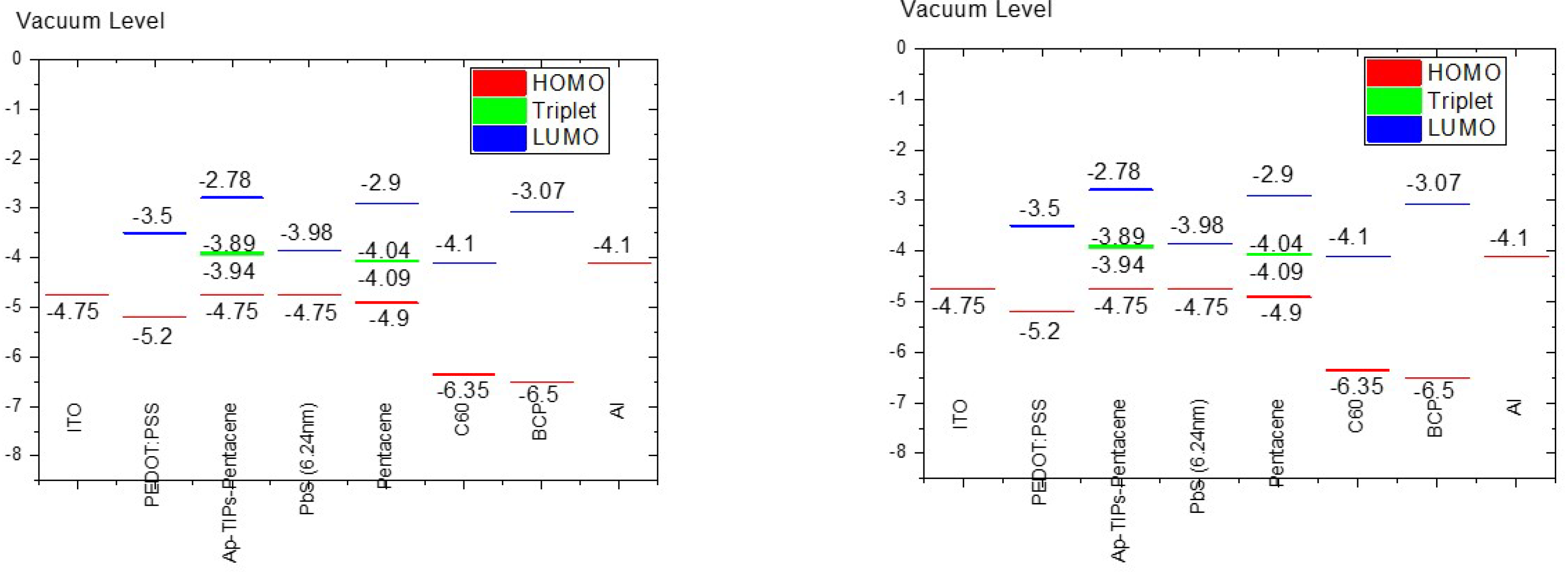 Preprints 92081 g010