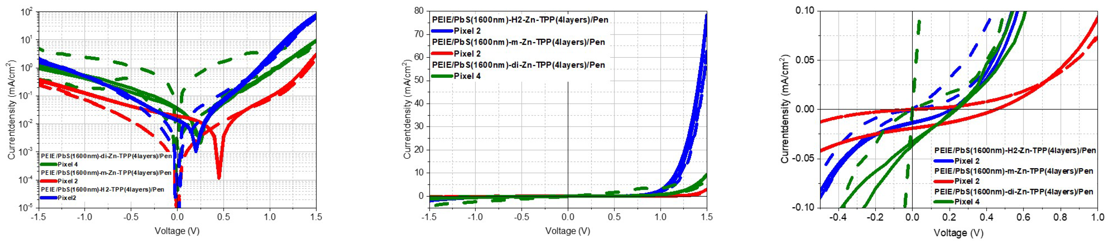Preprints 92081 g011