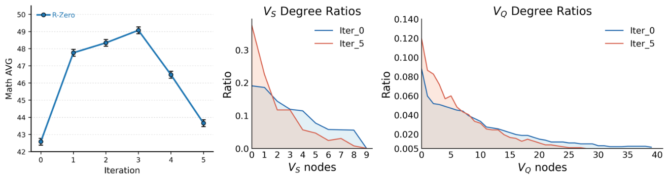 Preprints 214705 g002