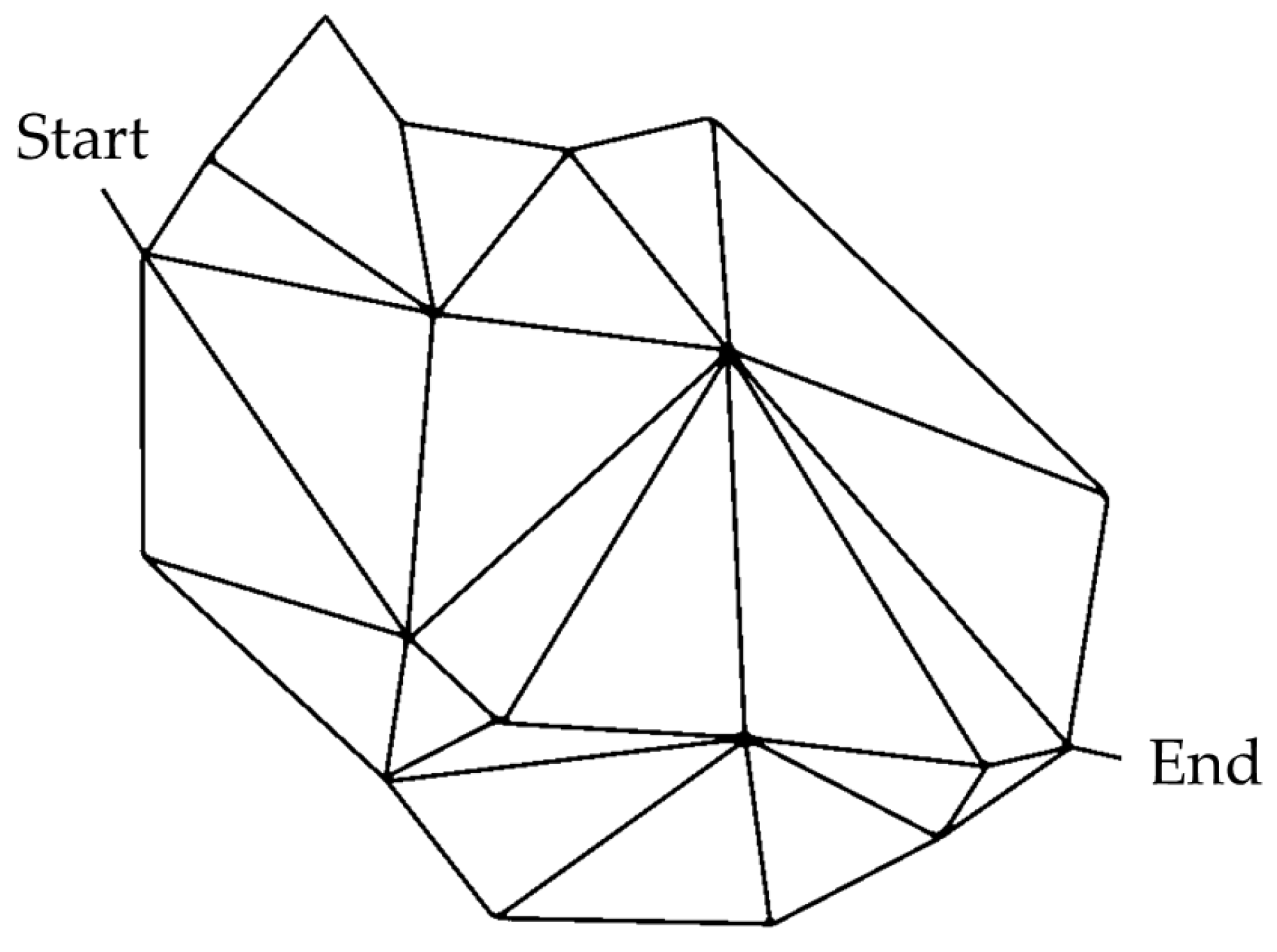 Preprints 187929 g001