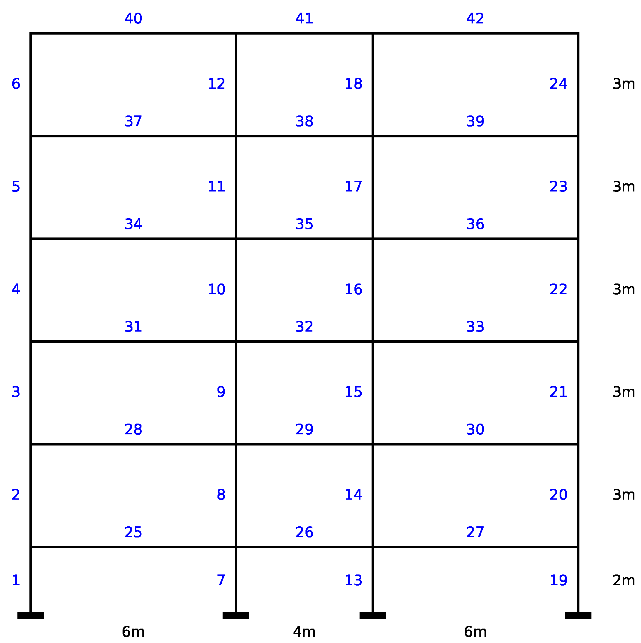 Preprints 206173 g004