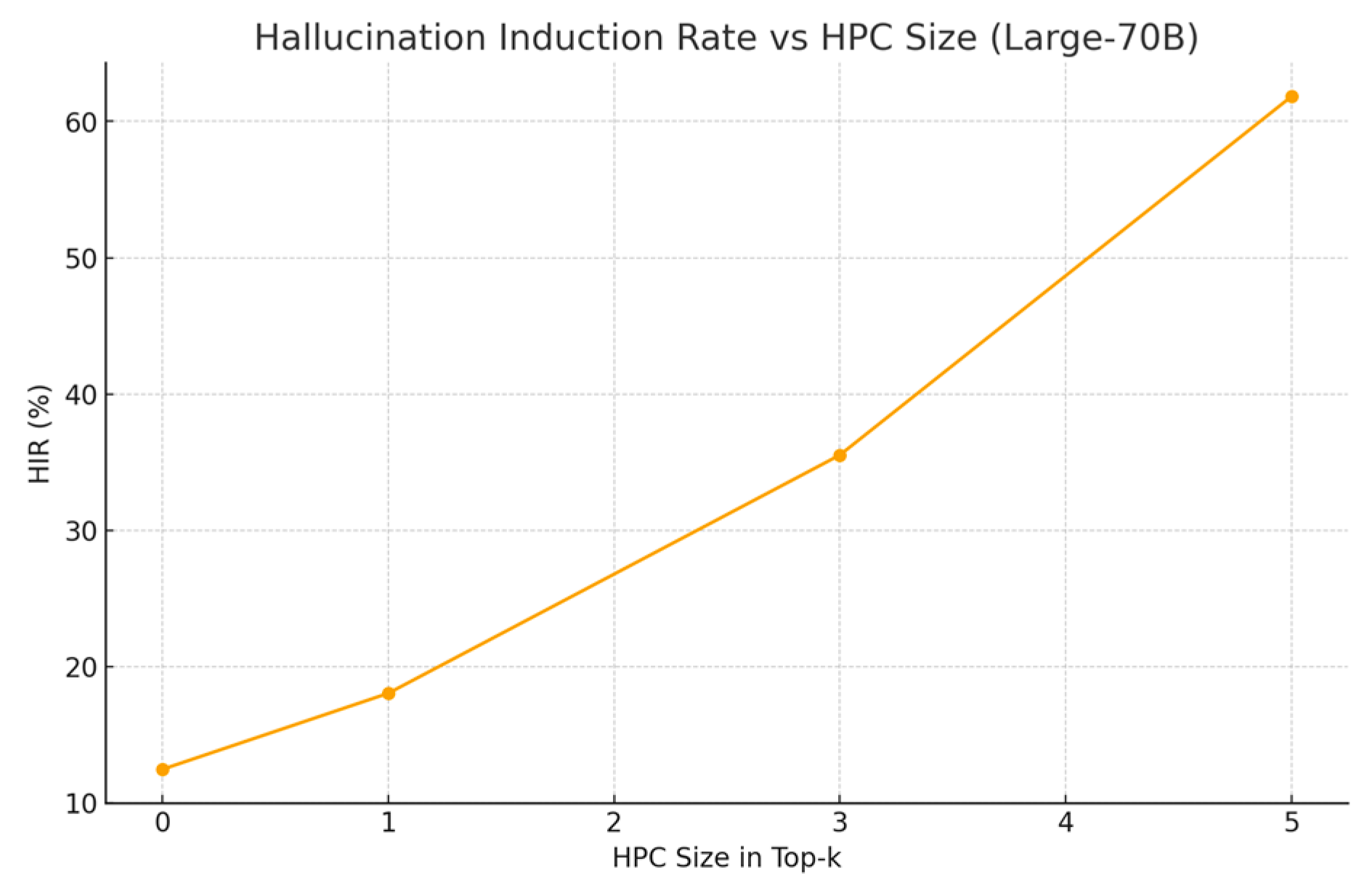 Preprints 188971 g001