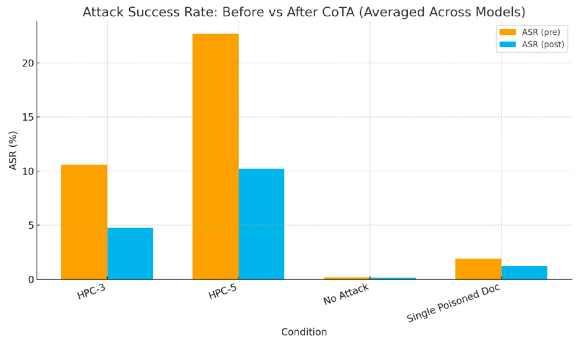 Preprints 188971 g004