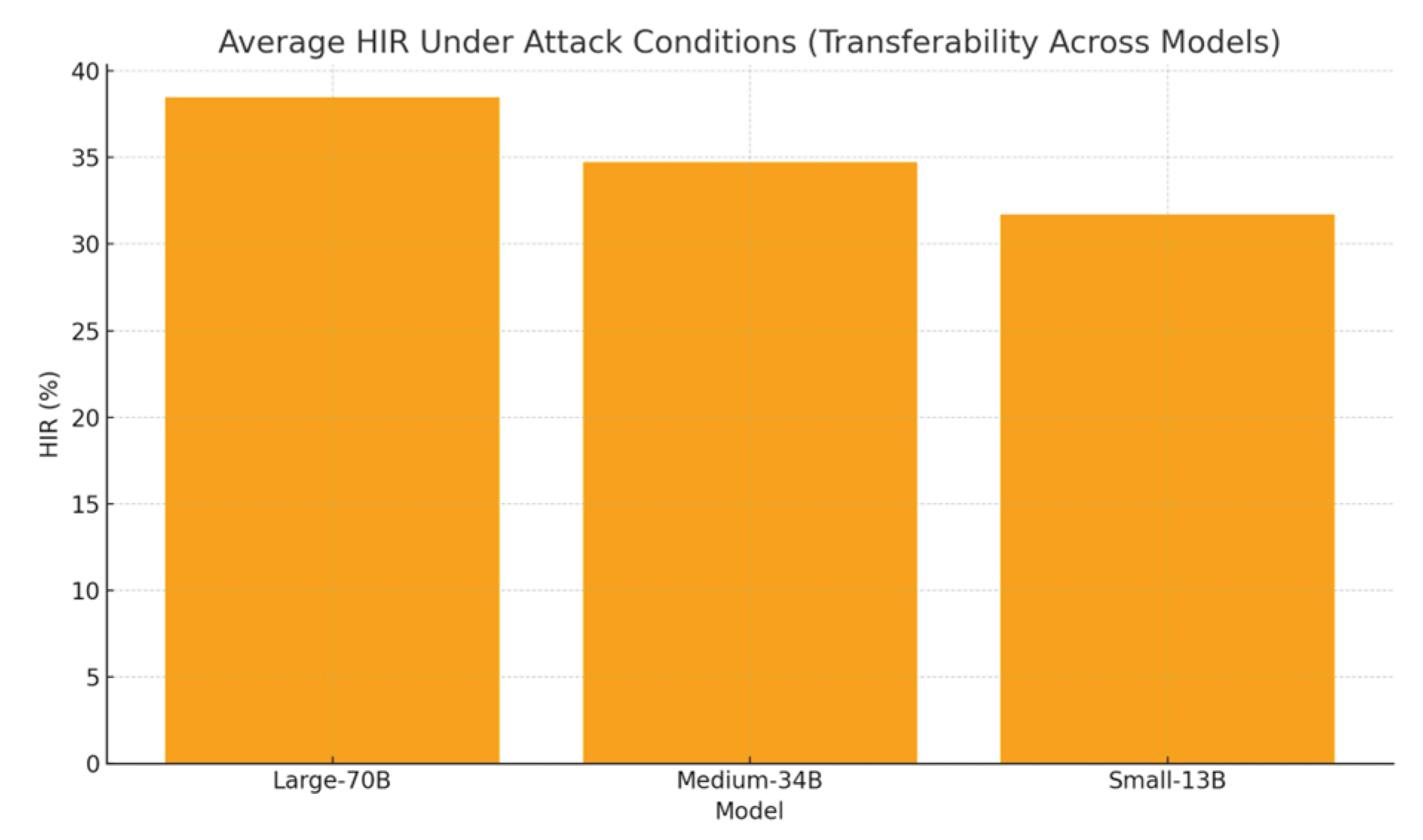 Preprints 188971 g005