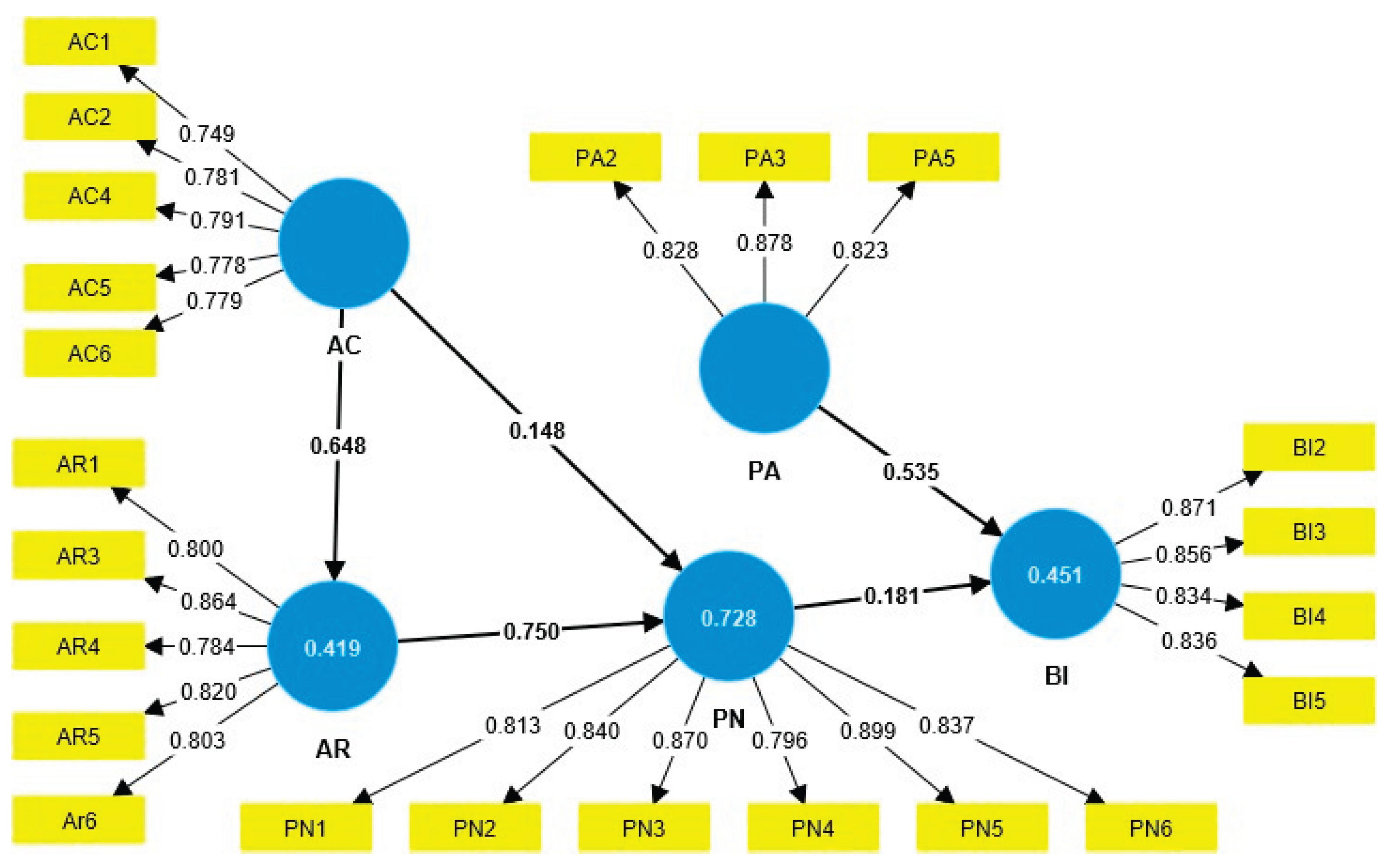 Preprints 180190 g004