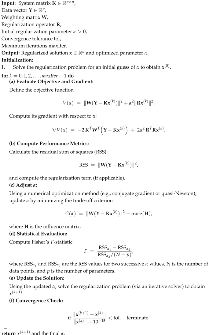 Preprints 160375 i001