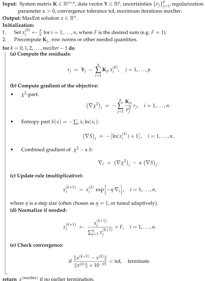 Preprints 160375 i002