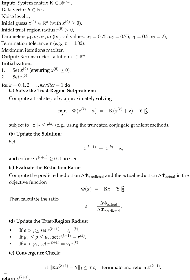 Preprints 160375 i003