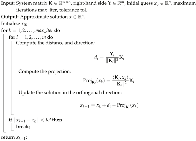 Preprints 160375 i007