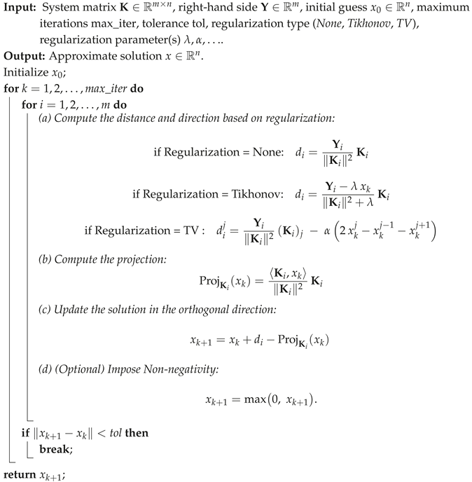 Preprints 160375 i008