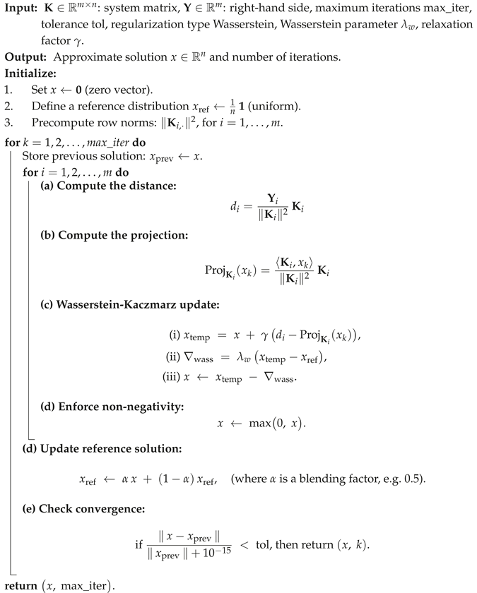 Preprints 160375 i009