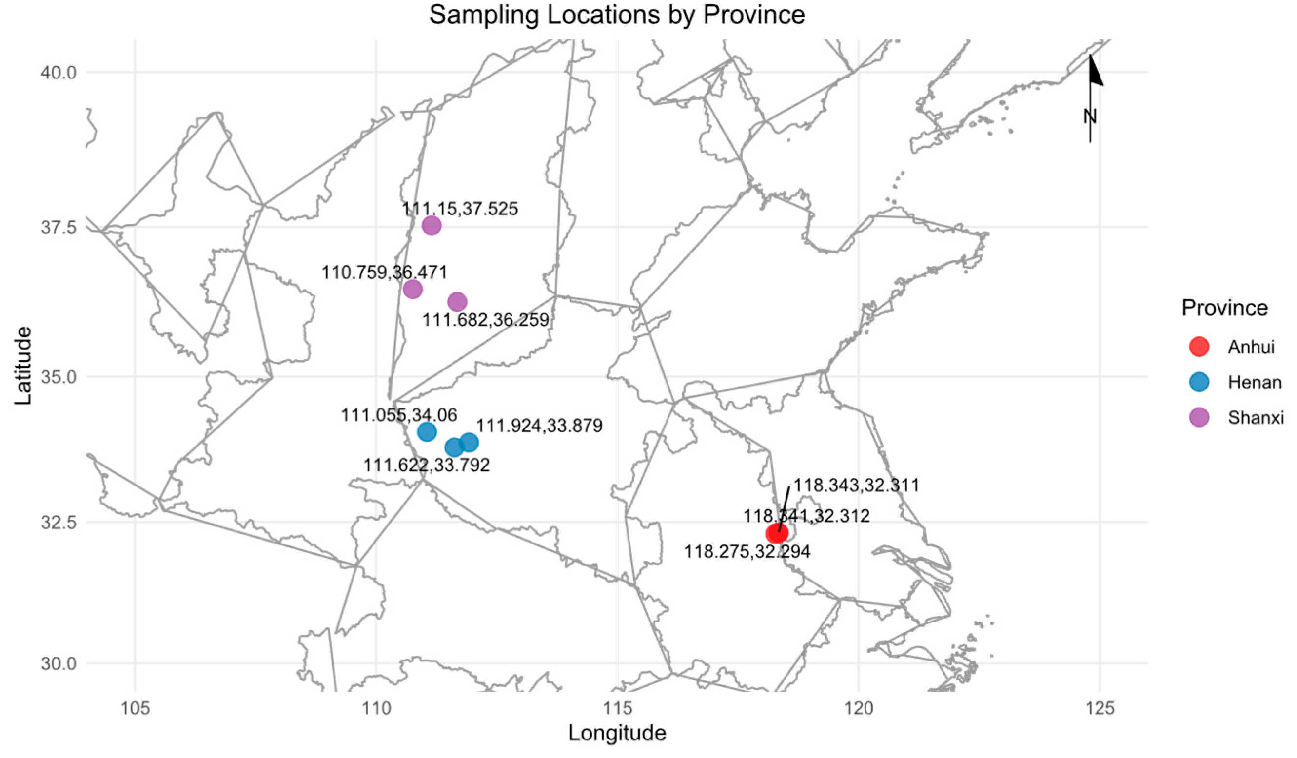Preprints 160090 g001