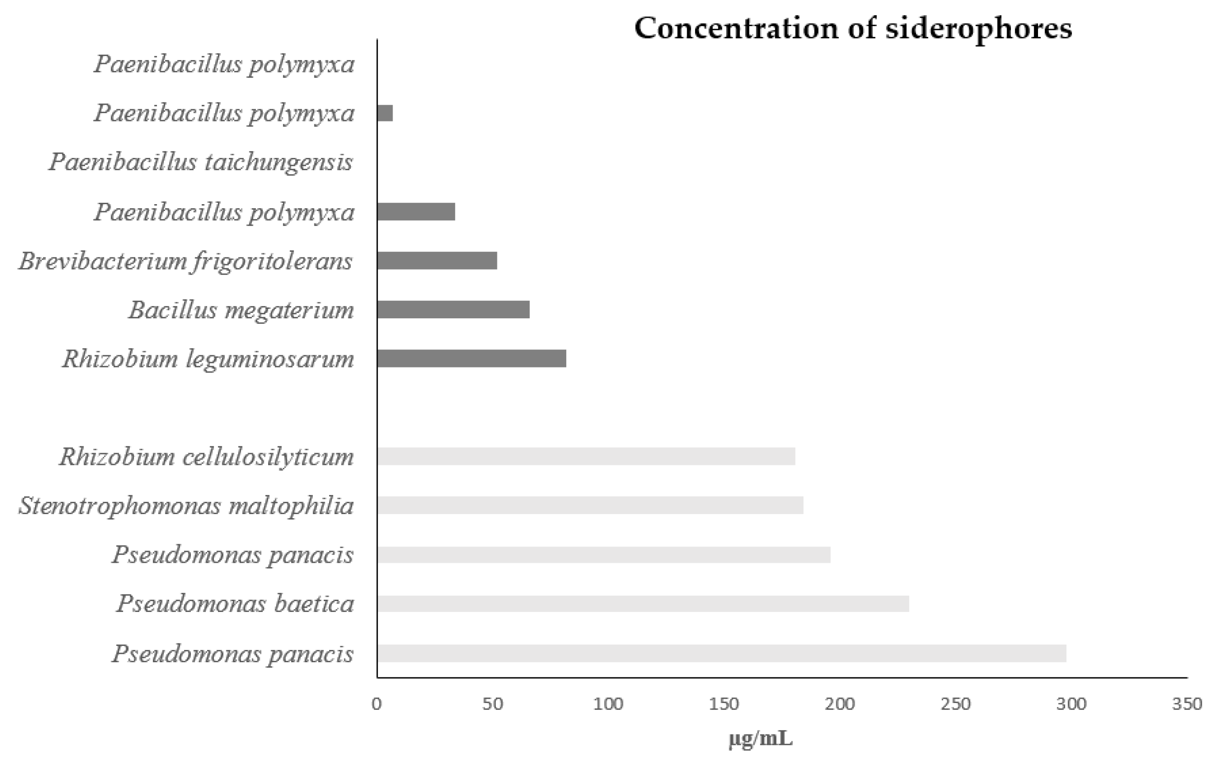 Preprints 86020 g003