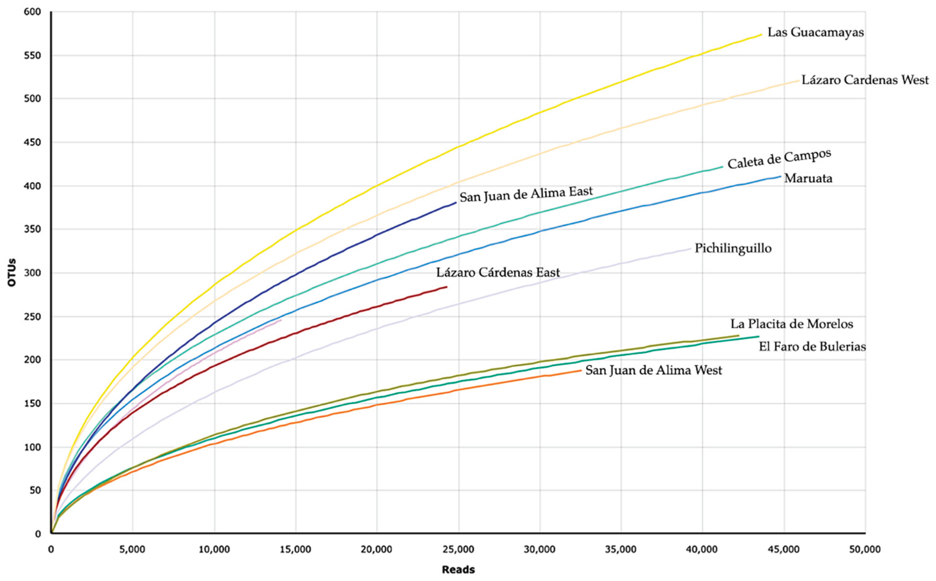 Preprints 205129 g002 Preprints 205129 g002