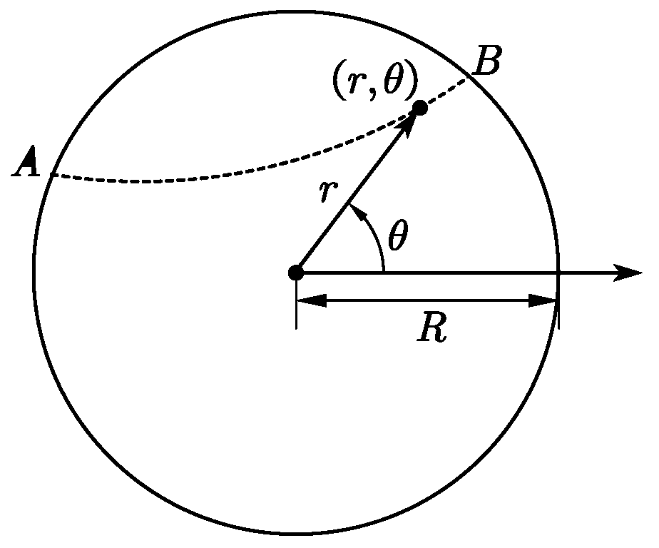 Preprints 143746 g001
