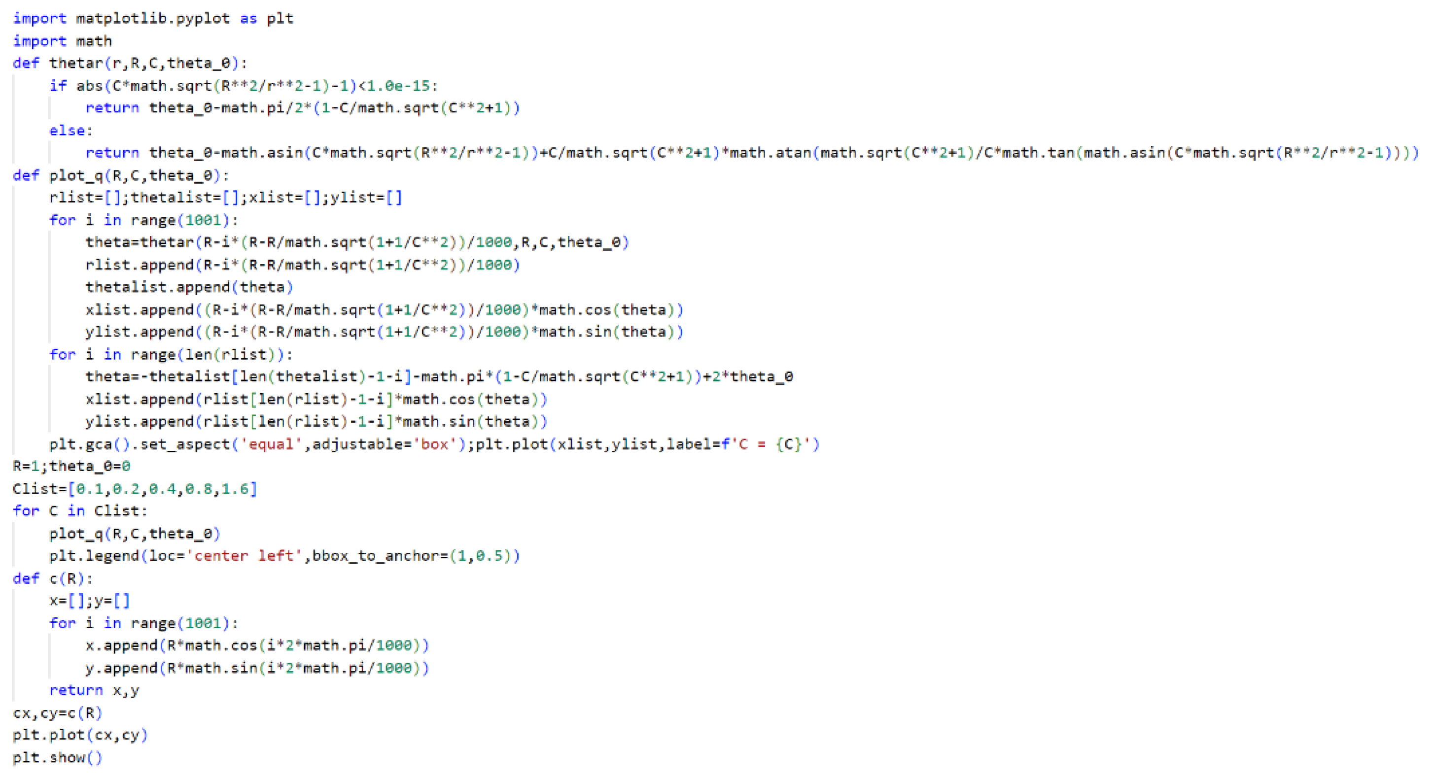 Preprints 143746 g002