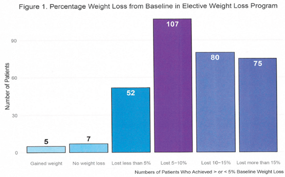 Preprints 173014 i001