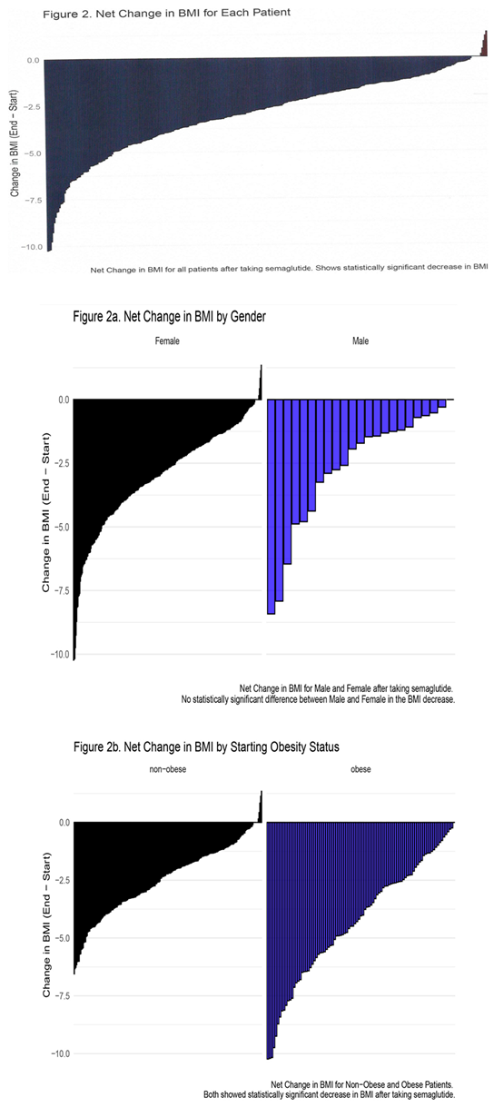 Preprints 173014 i002