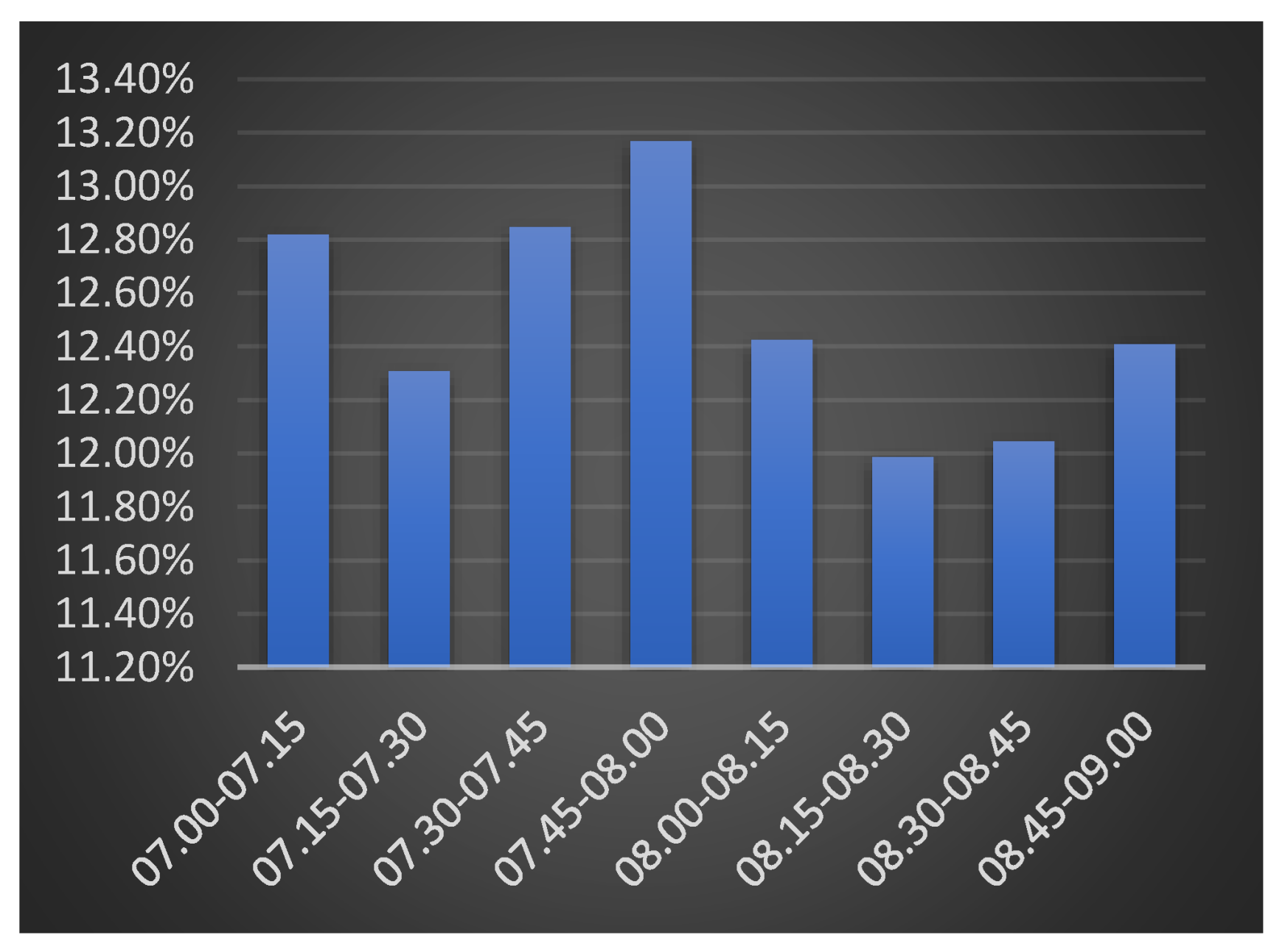 Preprints 195916 g093