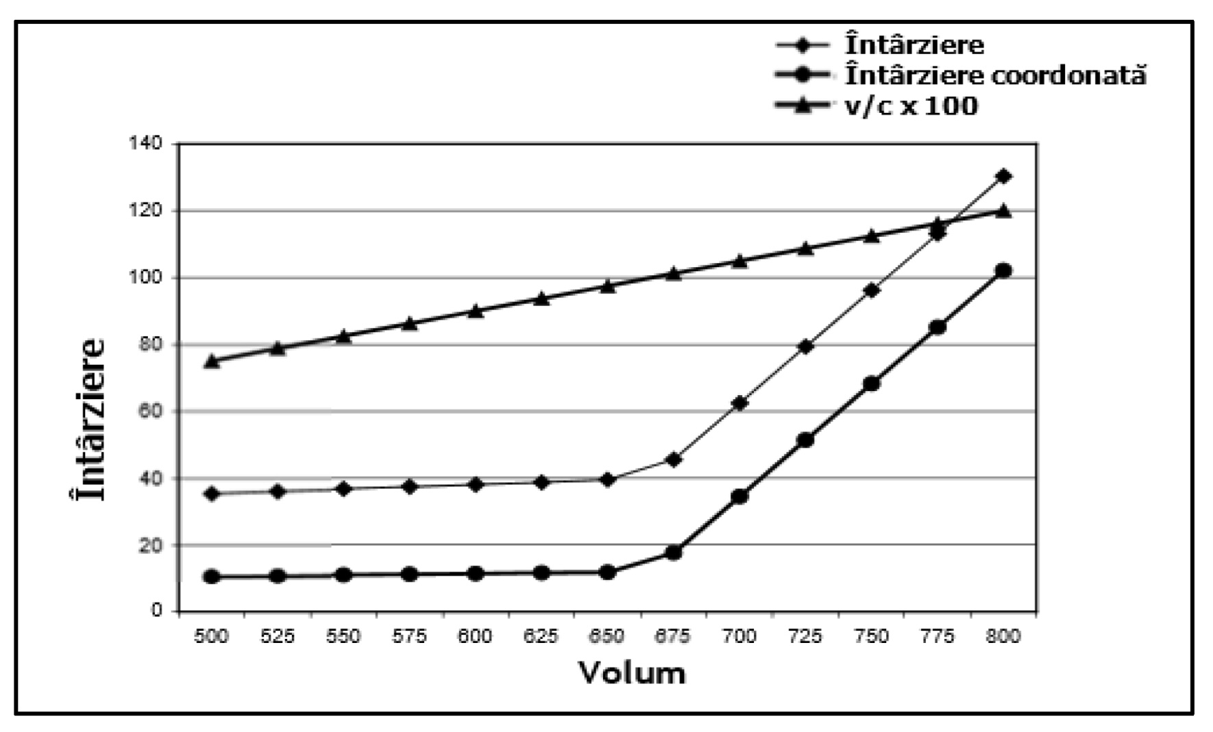 Preprints 195916 g095