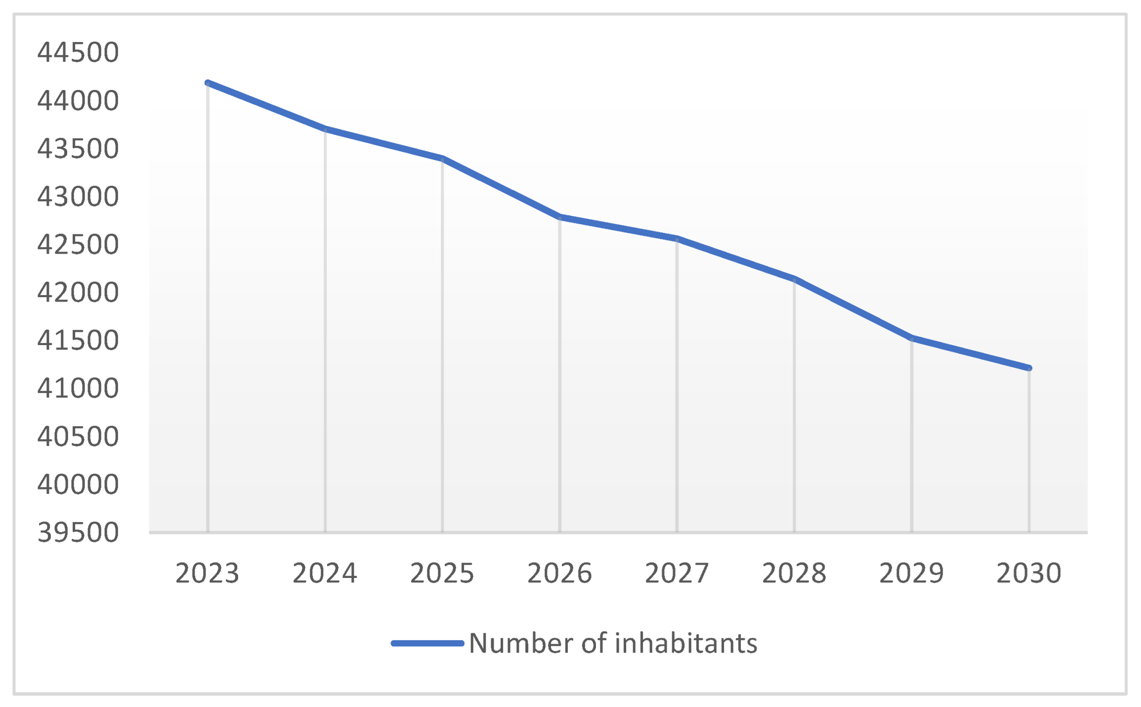 Preprints 195916 g096