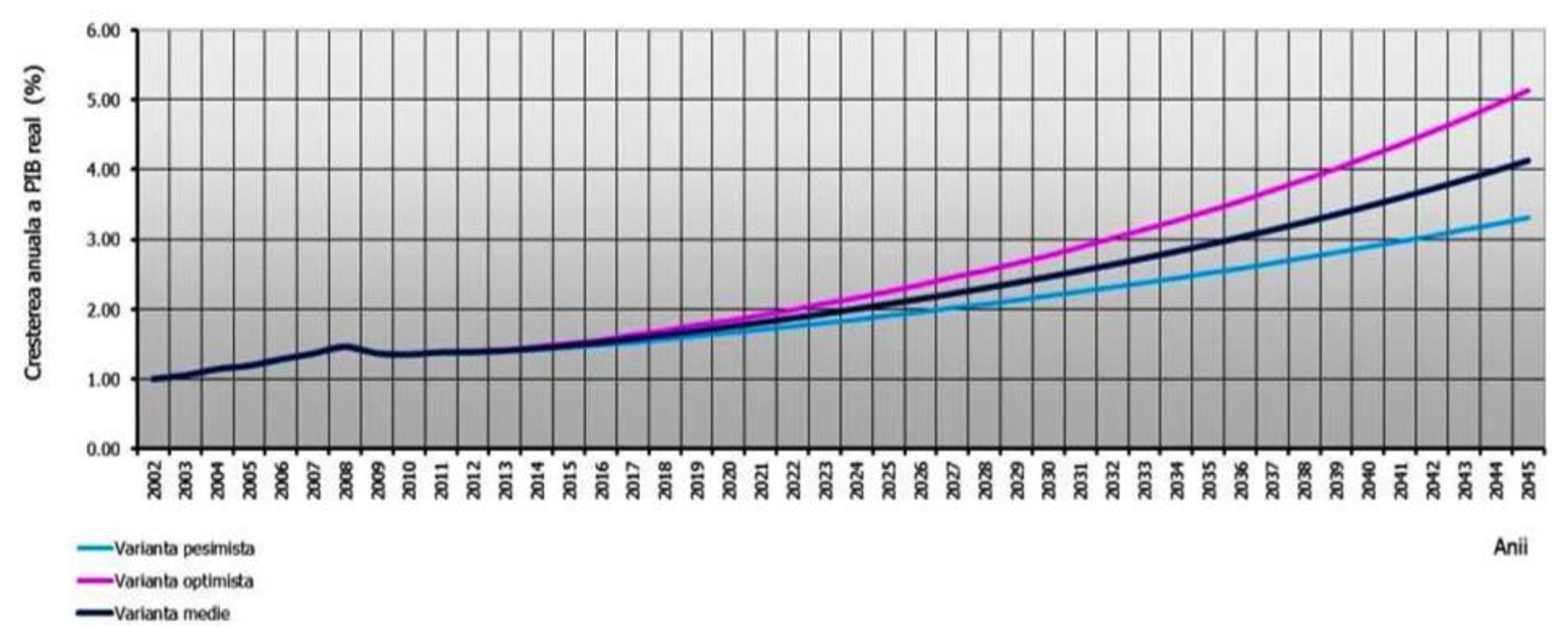 Preprints 195916 g098