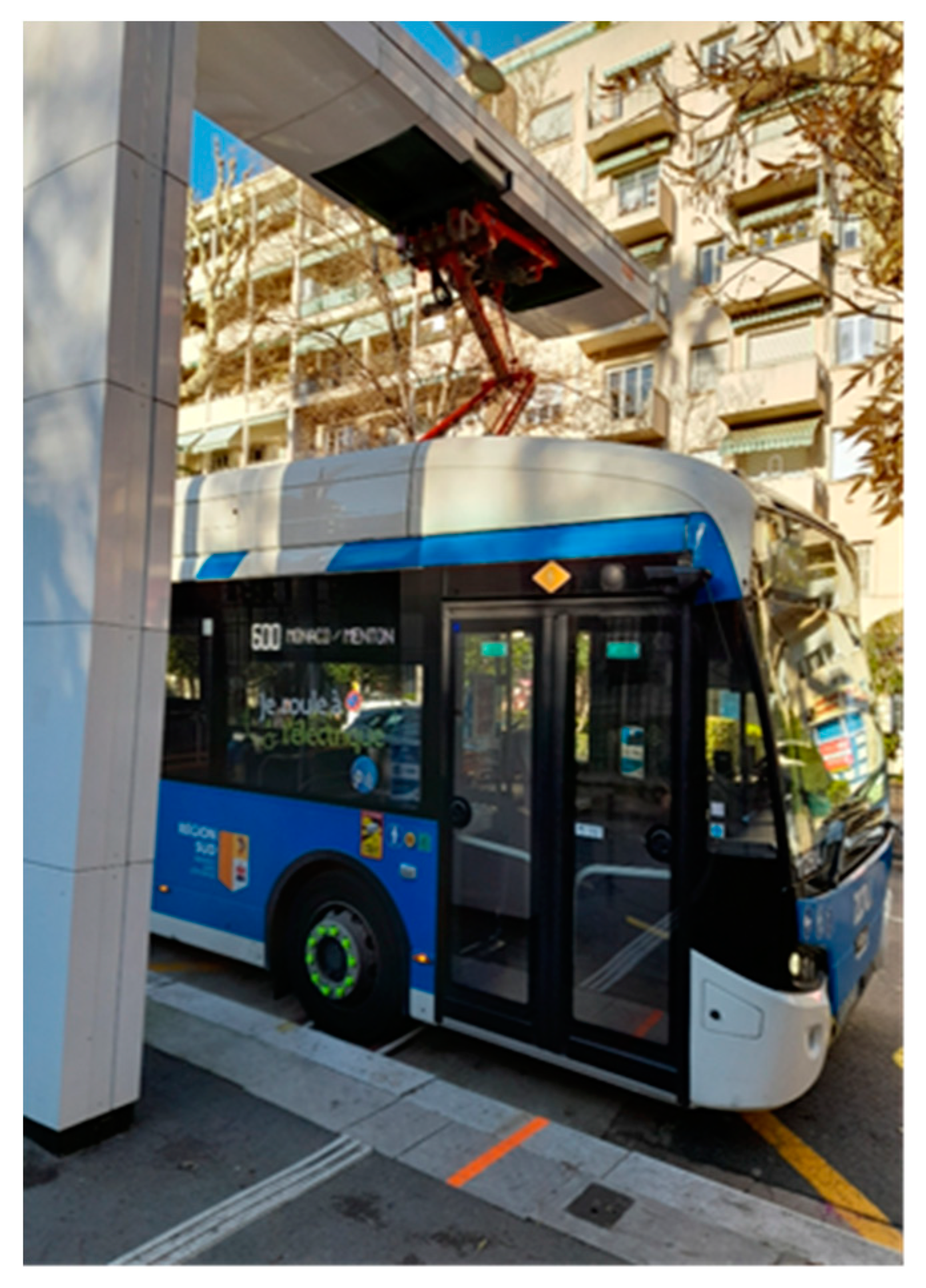 Preprints 144044 g003