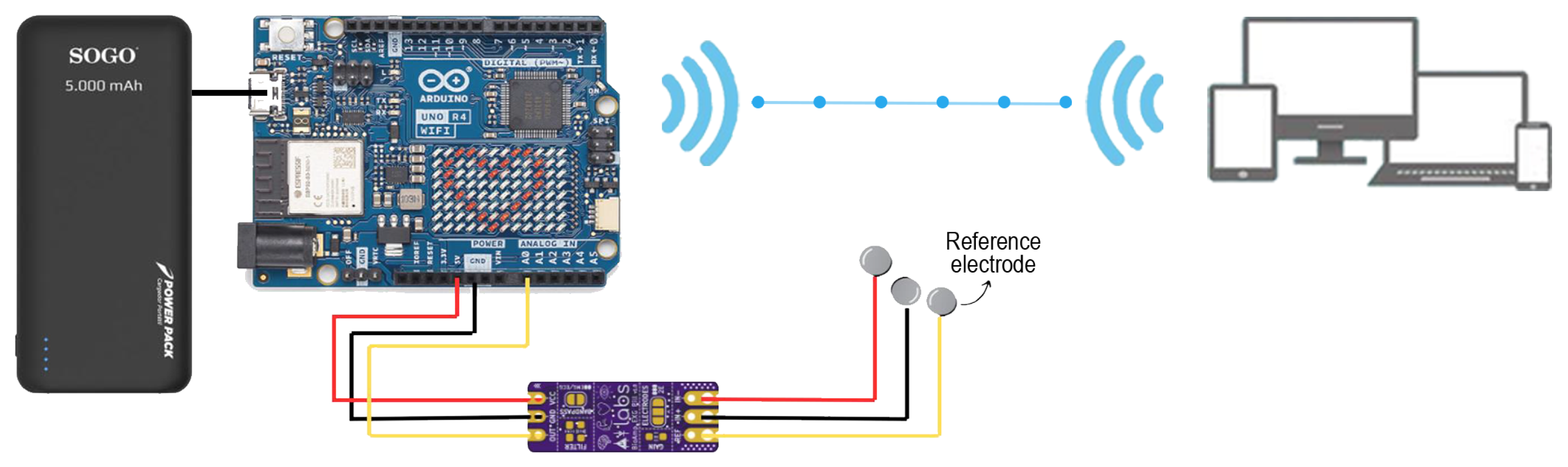 Preprints 152793 g003