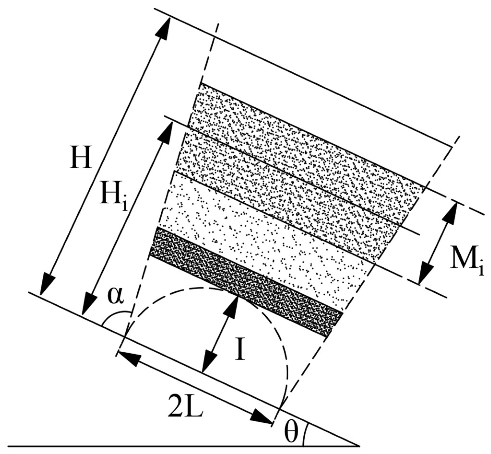 Preprints 150337 g005