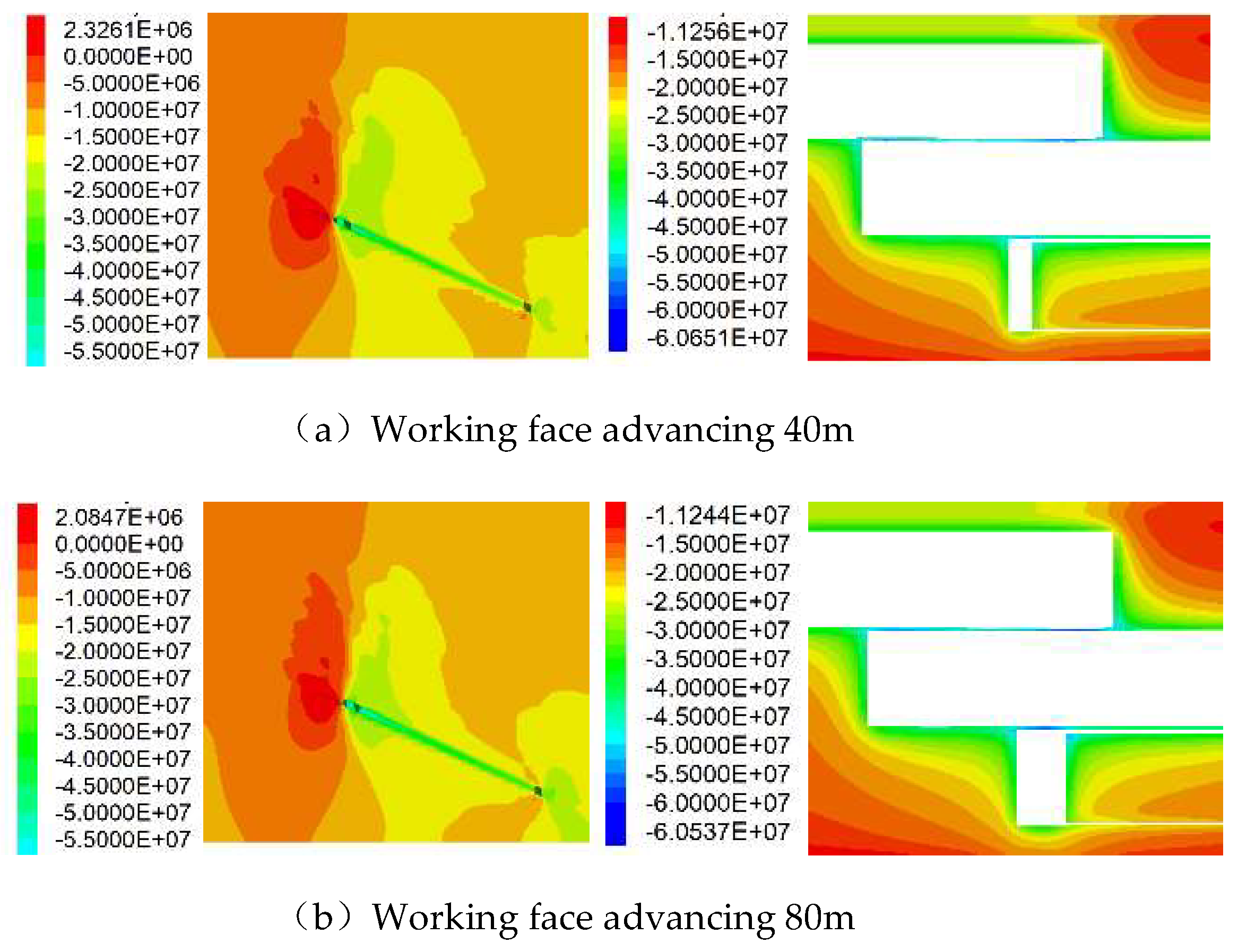 Preprints 150337 g008a