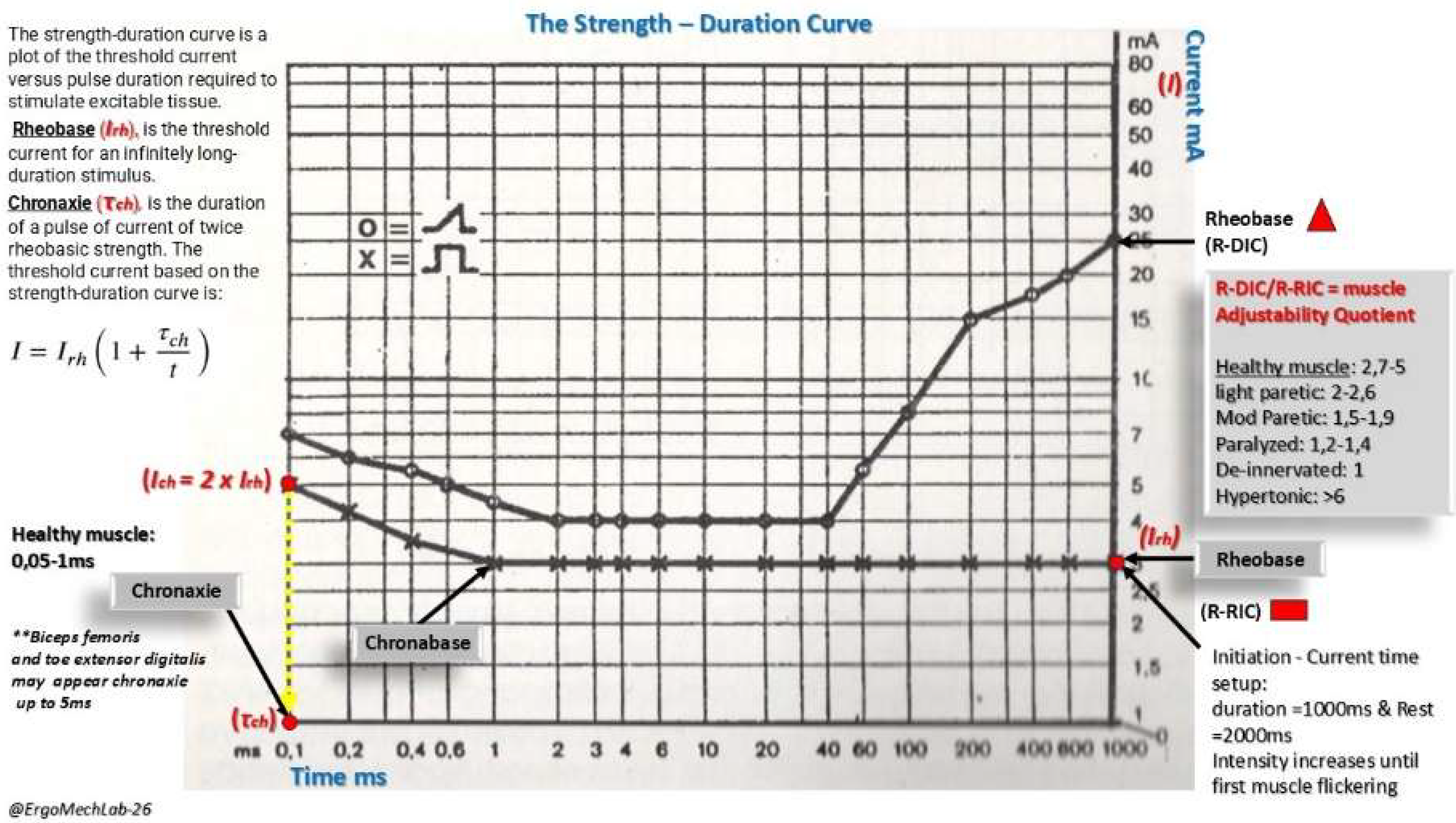 Preprints 209145 g001