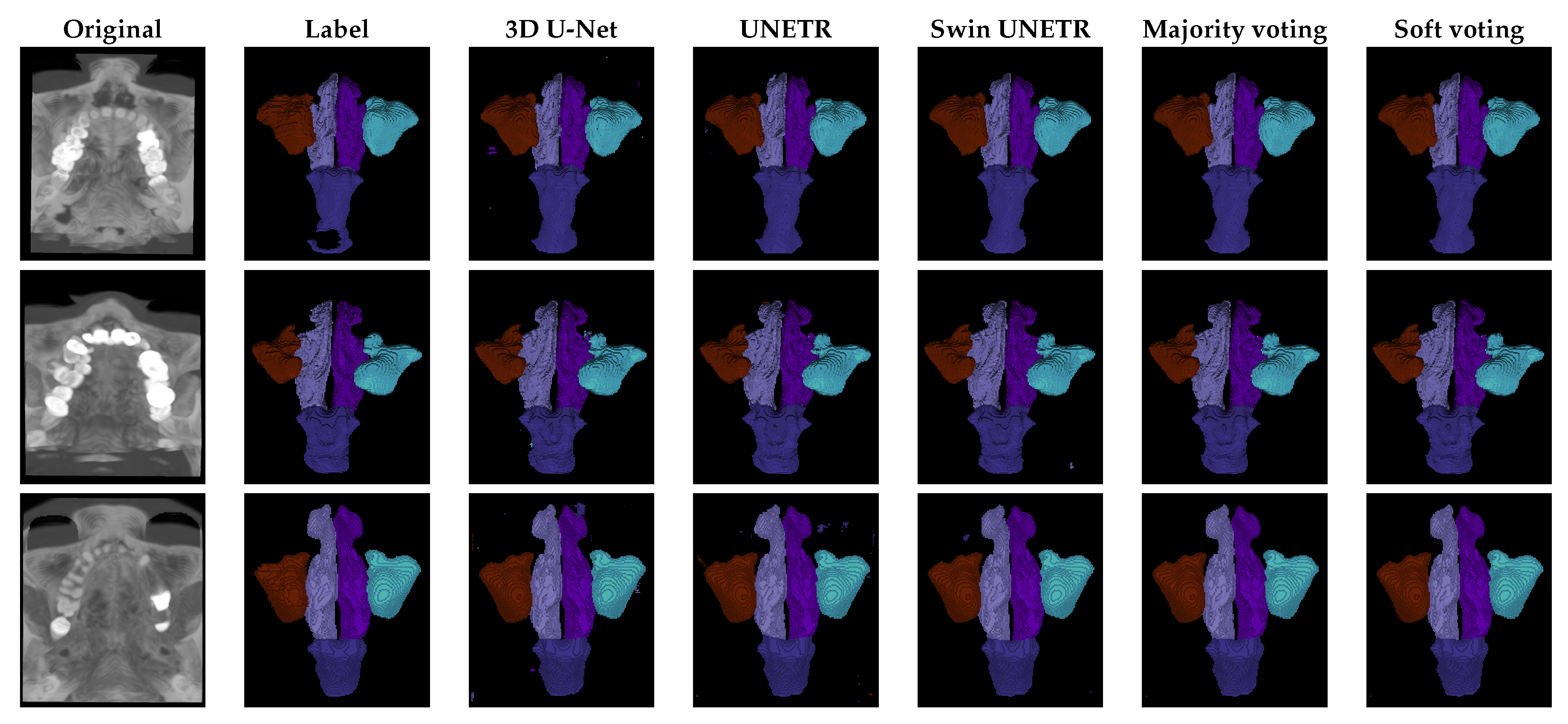 Preprints 151913 g003