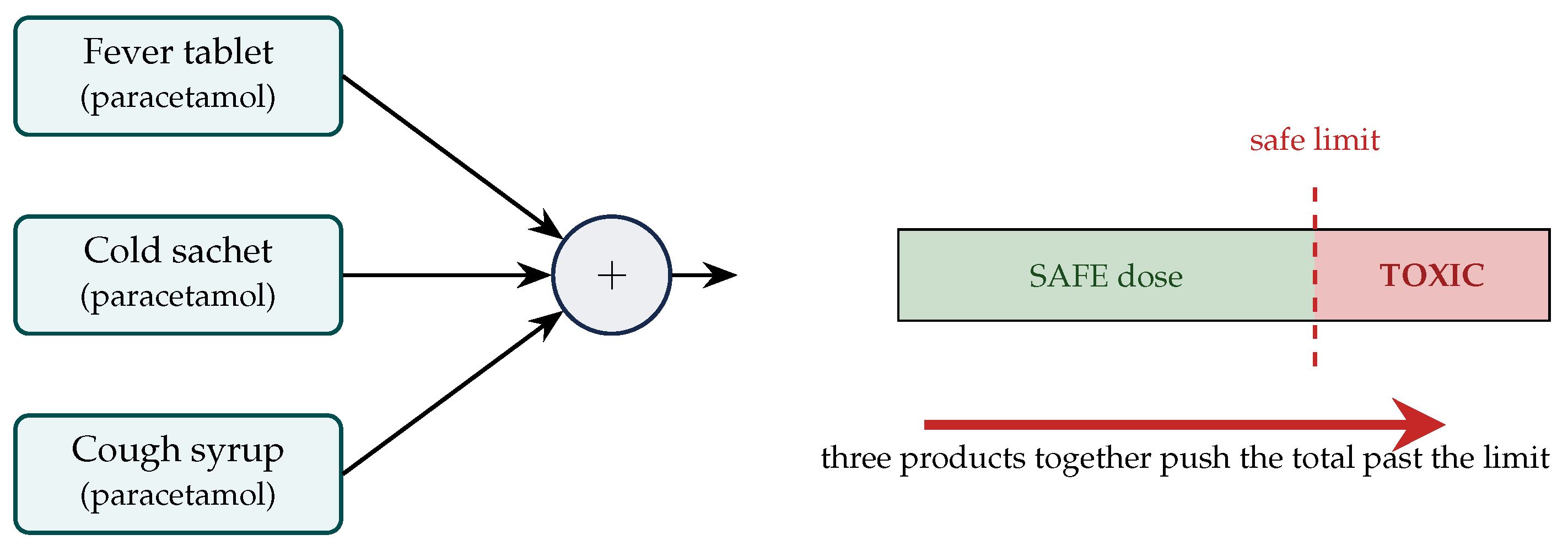 Preprints 224387 g001 Preprints 224387 g001
